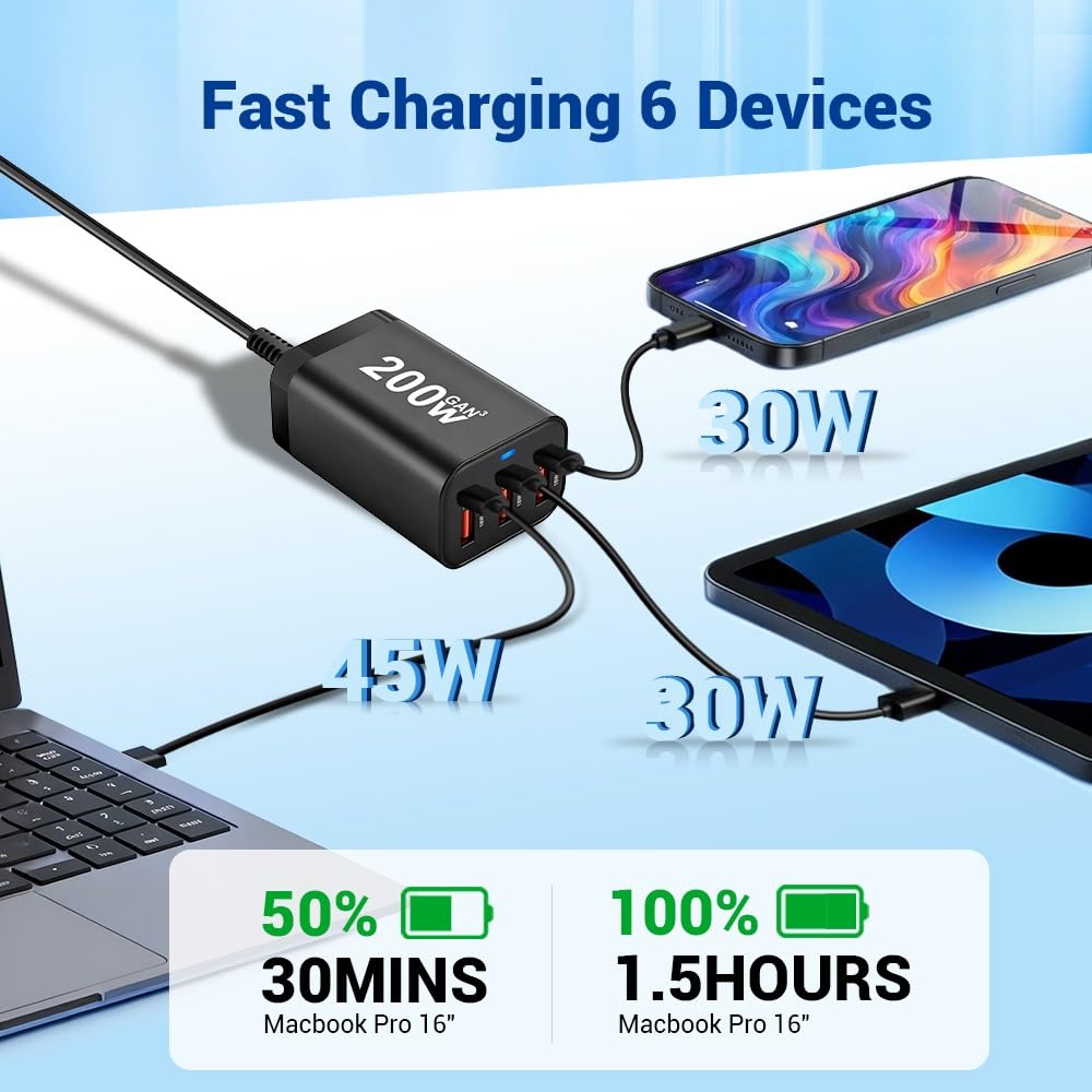 200W USB C Charge Block,6 Port PD 100W 65W 45W GaN Charger,Multi Port Fast Charging Station Hub for Multiple Devices,MacBook,iPad,iPhone,HP DELL