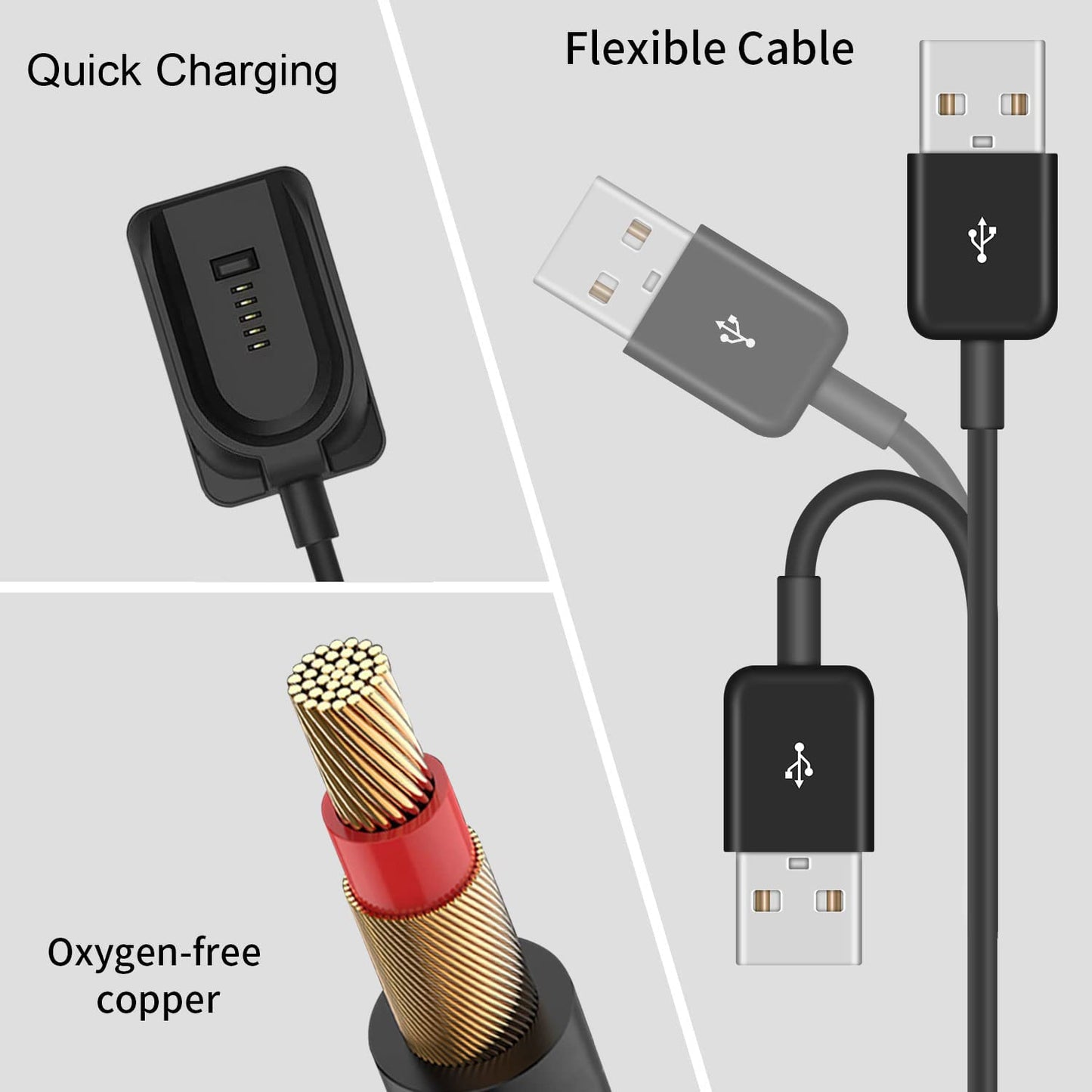 Xnarew Charge Adapter Cable for Plantronics Voyager Legend Wireless Headset, Replacement USB Charging Power Cord, Voyager Legend Accessories Charging