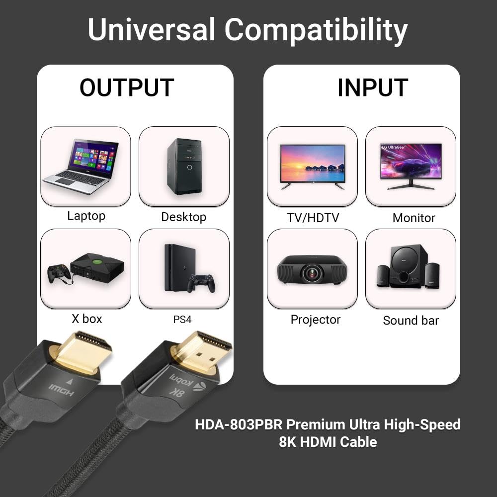 Kopul 8K HDMI 2.1 Cable 3.3 ft, 48Gbps Ultra High-Speed HDMI Cables Cord(Braided), Triple-Layer Shielding, 10K 8K@60Hz, 4K@120Hz, Compatible