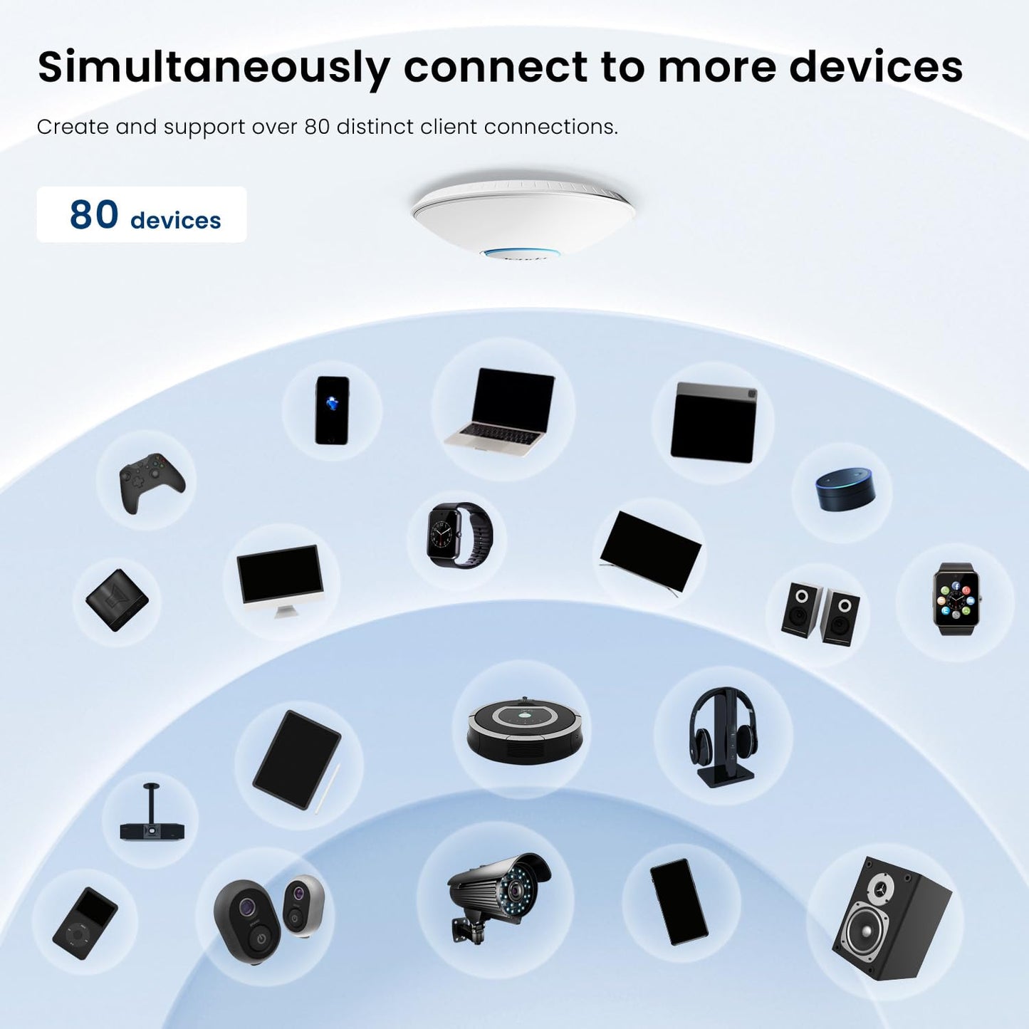 Tenda i27 AX3000 Wi-Fi 6 Ceiling Access Point, Dual-Band 2976Mbps, OFDMA & MU-MIMO, WPA3 Security, Supports 80 Clients, PoE-Powered, Low Latency