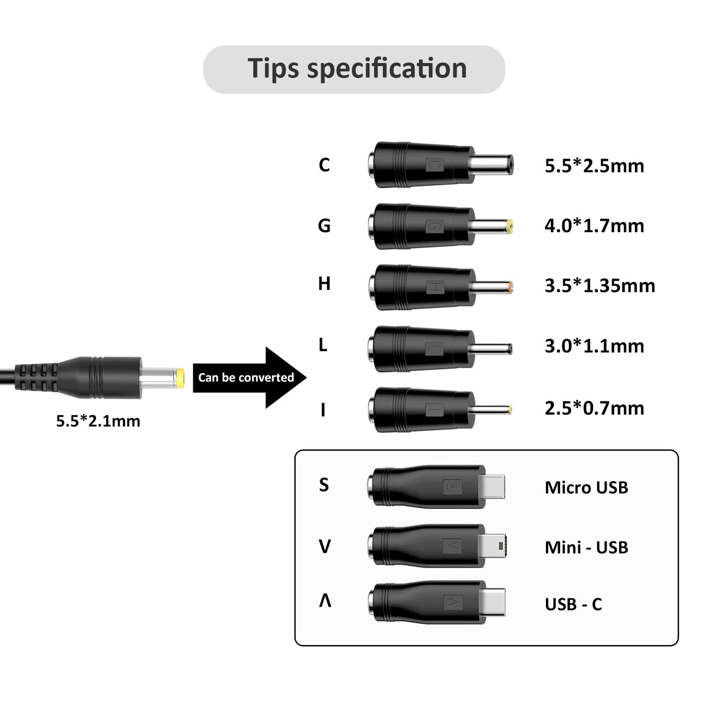 Basicvolt 5V 3A 2A 1A Power Supply Adapter DC 5V Power Cord Wall Charger with 5.5x2.1mm DC Plug Jacks Tips for TV Box Tablet Speaker DVD Record…