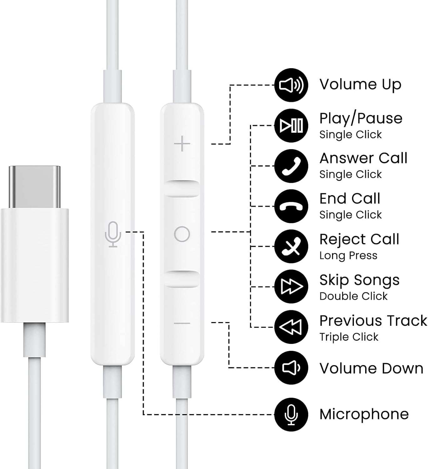 USB C Headphones for iPhone 17/16/15 Pro Max Plus Type C Earphones with Microphone & Remote Noise Cancelling Earbuds for iPhone 17/16/15 Pro, iPad