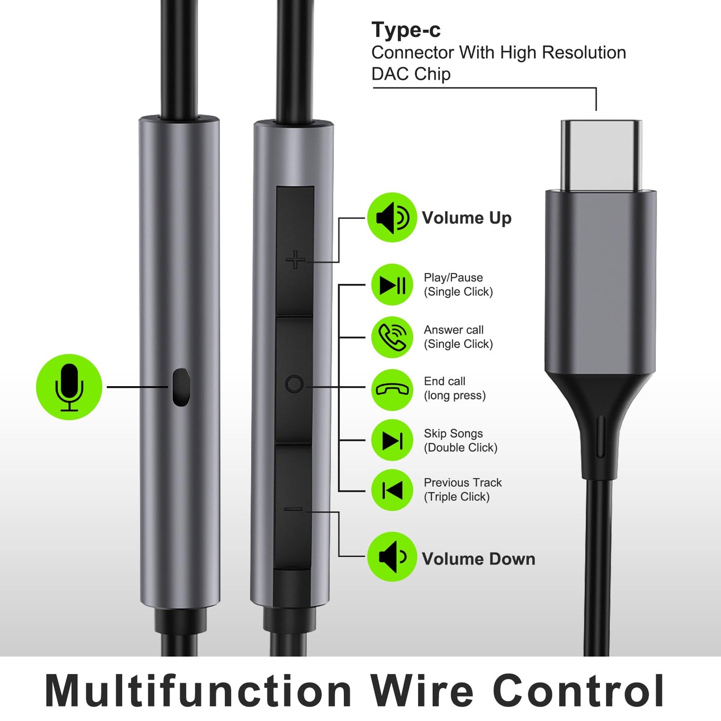 USB C Headphones for Samsung S24 S23 FE S22 S21 S20 A53 A54 Wired Earbuds Metal in-Ear Type C Earphone with Microphone Volume Control Bass Stereo