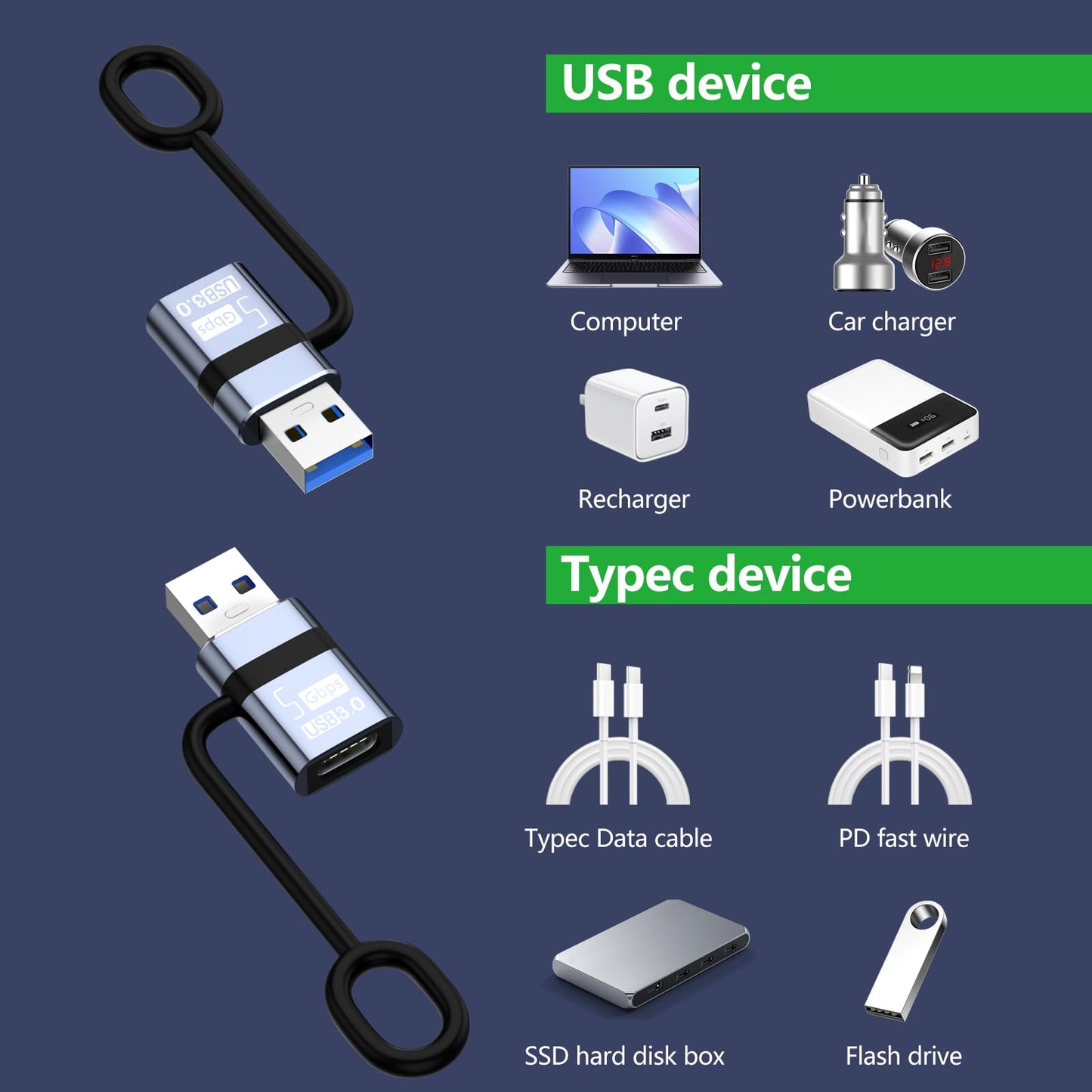 Liaoan USB C3.0 Adapter ,2 Pack, USB Male to Type-C 3.0 Female, Compatible with MacBook Pro, MacBook Air, Phone 15 16, Pad Pro and More Type C or…