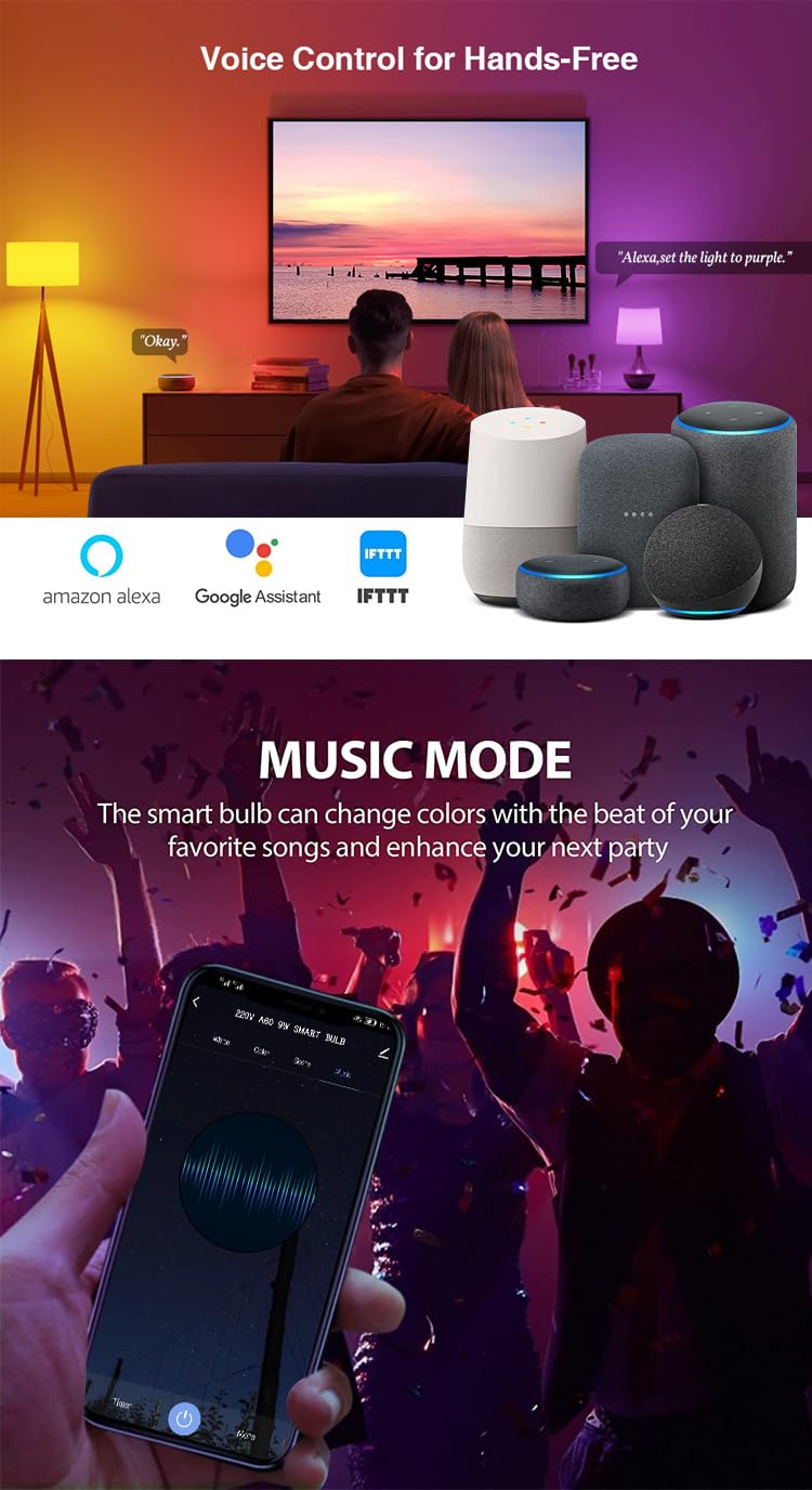 seapad Smart LED Light Bulb, RGB+CCT, WiFi & Bluetooth Control, 16M Colors, Compatible with Alexa & Google Home, Color Changing, Music Sync, 15W, 850