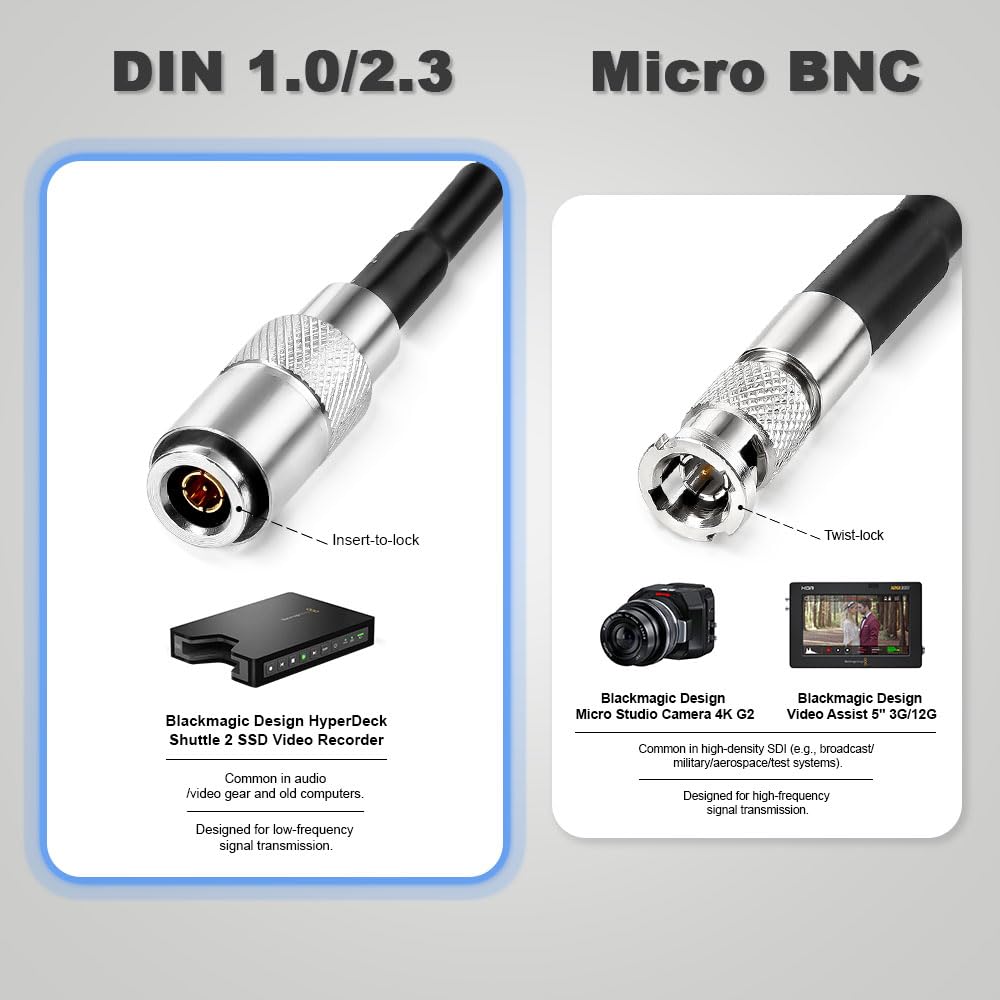 Alvin's Cables BNC Female to DIN 1.0 2.3 Male Right Angle RG179 75Ohm Cable for Blackmagic 30CM