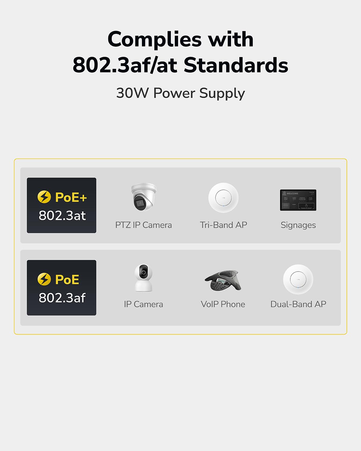 Cudy New 30W Gigabit PoE Injector Adapter, 30W,10/100/1000Mbps RJ-45, IEEE 802.3af / 802.3at Compliant, up to 100 Meters (325 Feet), PoE200