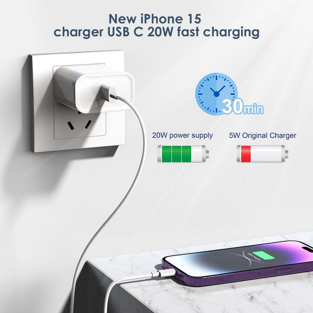USB C Cable Fast Charging for iPhone 18 17 16 Charger,2Pack 20W USB C Charger Block iPhone Charging Cable Cord for iPhone 18/18 Pro/17 Air/17 Pro/17