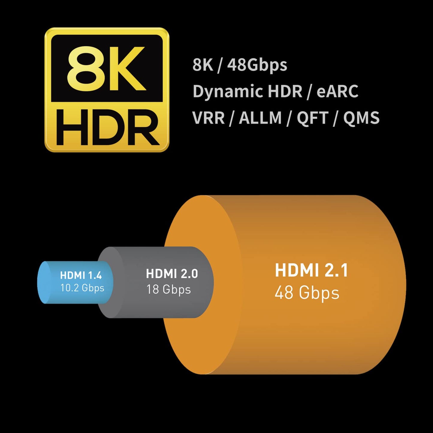 Zeskit Optical Fiber 10m (33ft) 48Gbps Ultra High Speed HDMI Cable 8K60 4K120 144Hz eARC HDR HDCP 2.2 2.3 Compatible with Dolby Vision Apple TV 4K