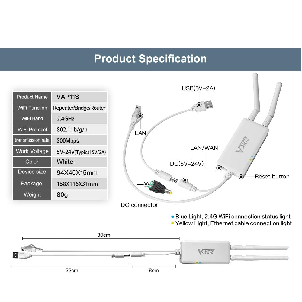 Vonets VAP11S Mini Repeater/Wireless Bridge Ethernet/WiFi Router 2.4GHz Industrial with 2 RJ45 Ethernet Ports and 2 External Antennas, Great Partner