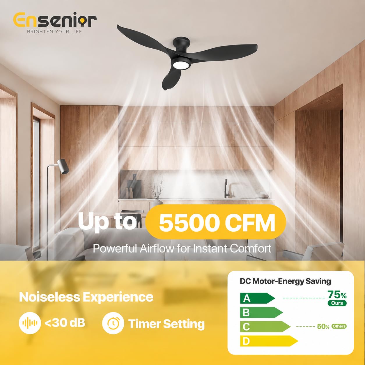 Ensenior 52 Inch Flush Mount Ceiling Fans with Lights and Remote, Black