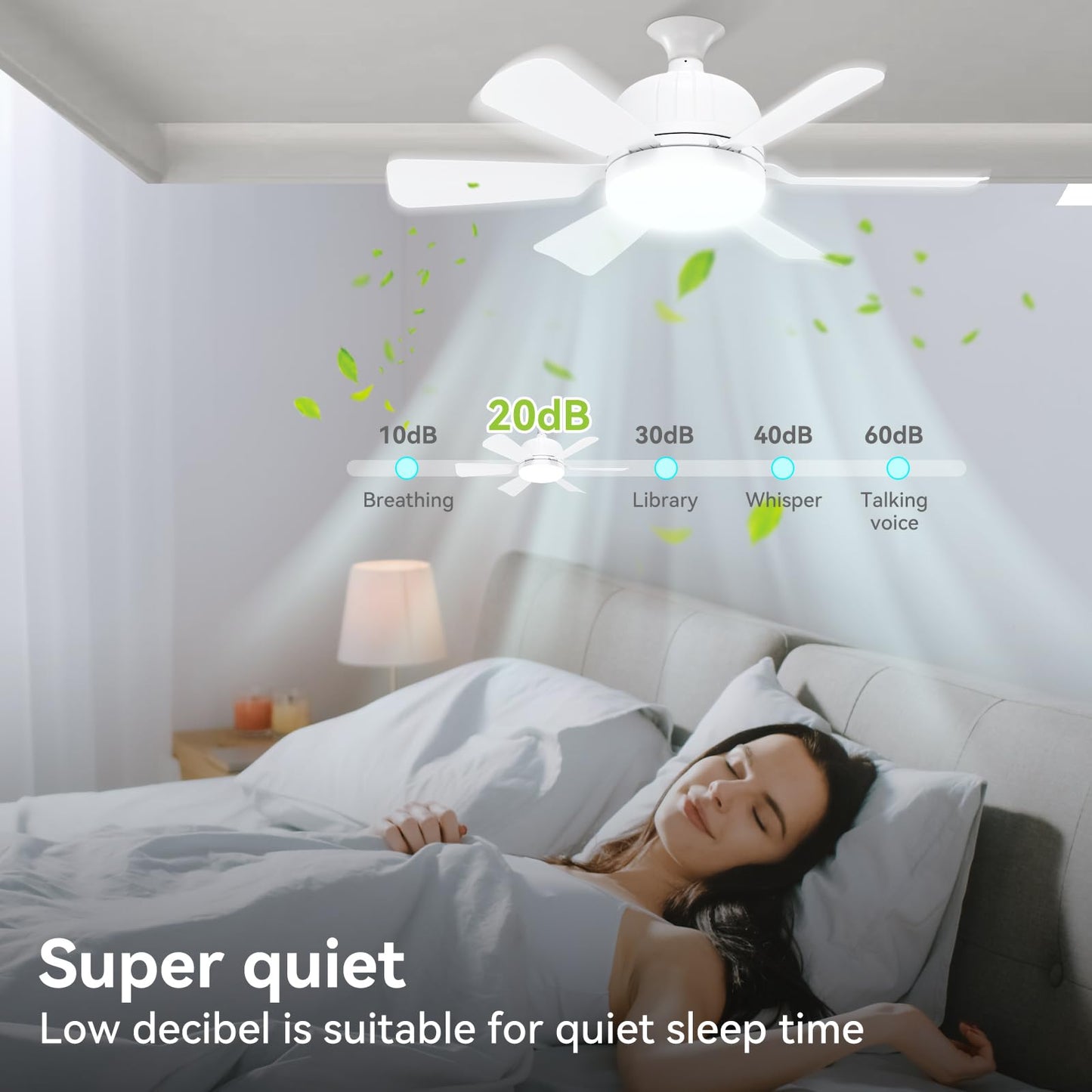 Socket Fan Light with Remote Control - socket ceiling fan 18-in ceiling fans with lights and remote Ideal for Bedroom Kitchen Dining Room and Living