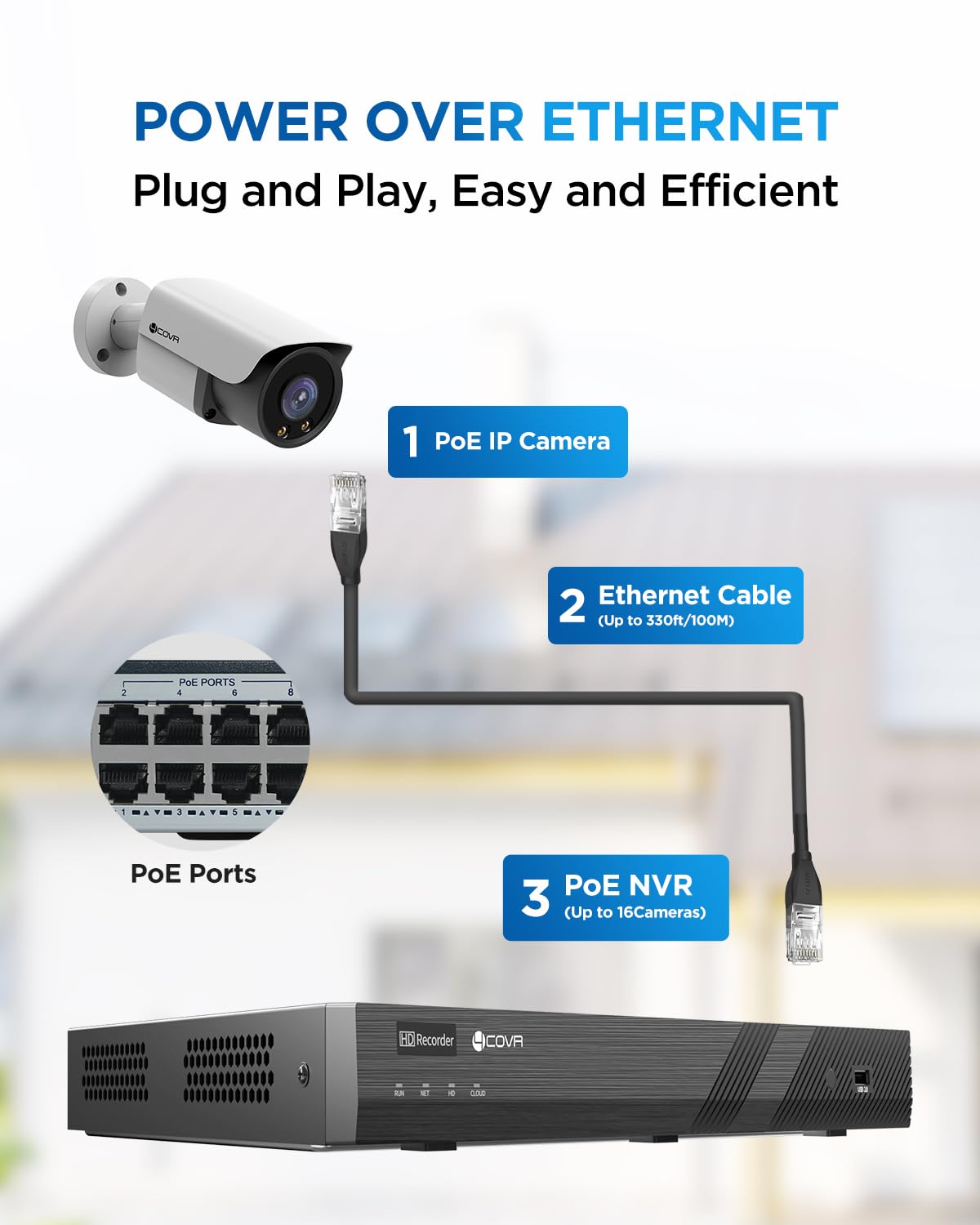 4COVR 16 Channel Security Camera System 4K PoE, 2-Way Talk & Smart Full Color Night Vision, 16 8MP IP67 Bullet IP Camera, Human Vehicle Detection
