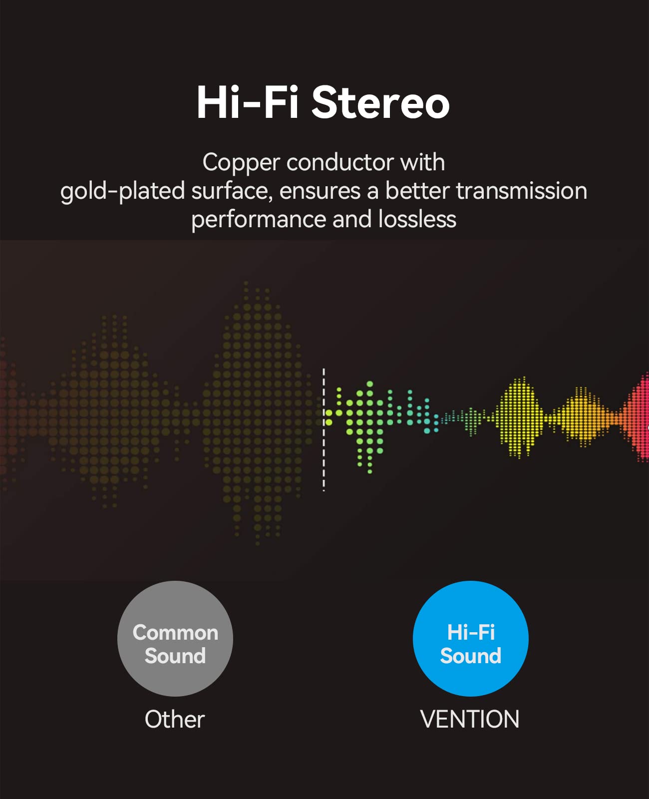 VENTION 3.5mm Female to 2.5mm Male Audio Adapter Converter Premium Quality Headphone Earphone Headset 2.5mm Male to 3.5mm Female Audio Connector Gold