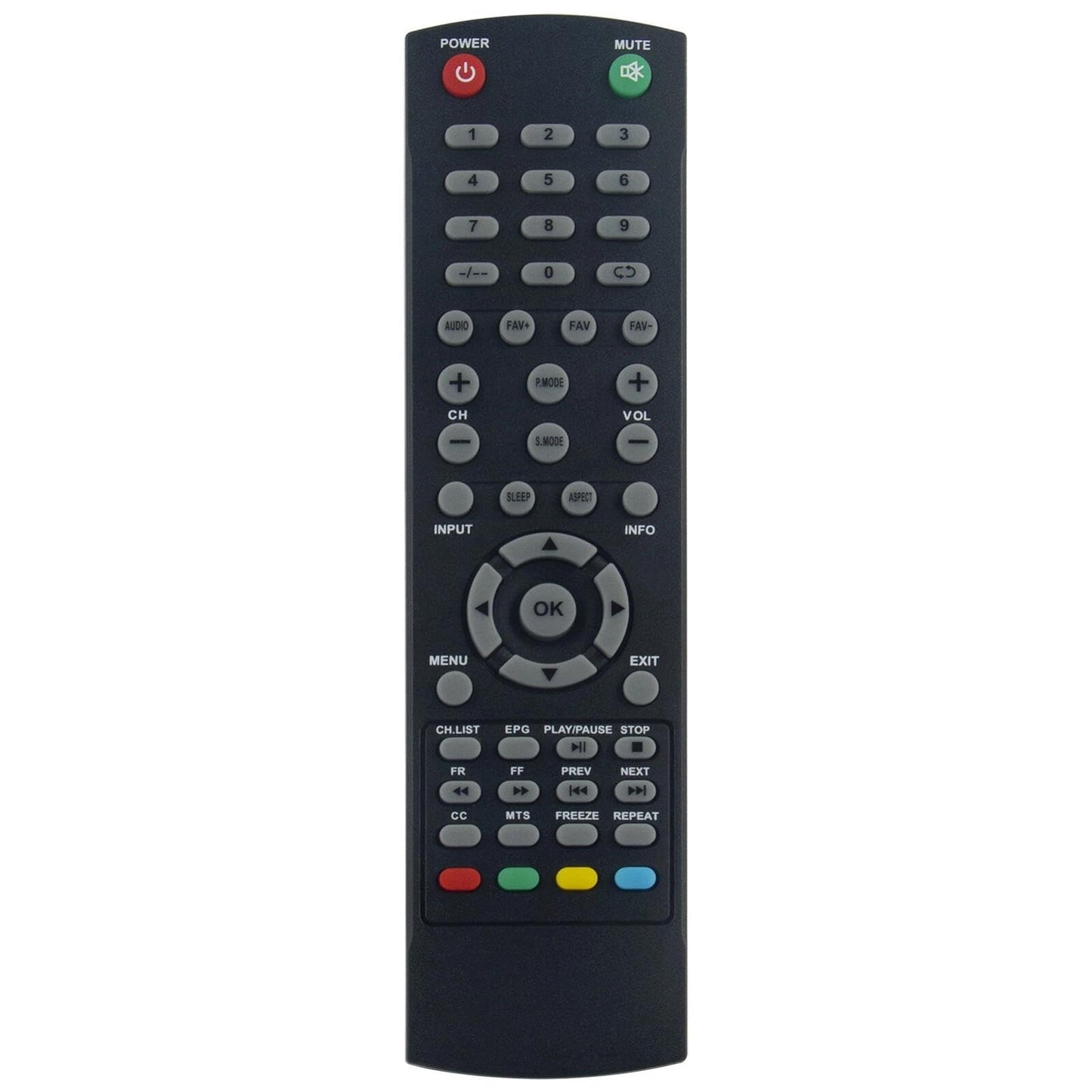 RTU7877 Remote Control for RCA TV Remote, Used in The Living Room or Room, No Programming or Pairing Needed, Replacement TV Remote Compatible Models