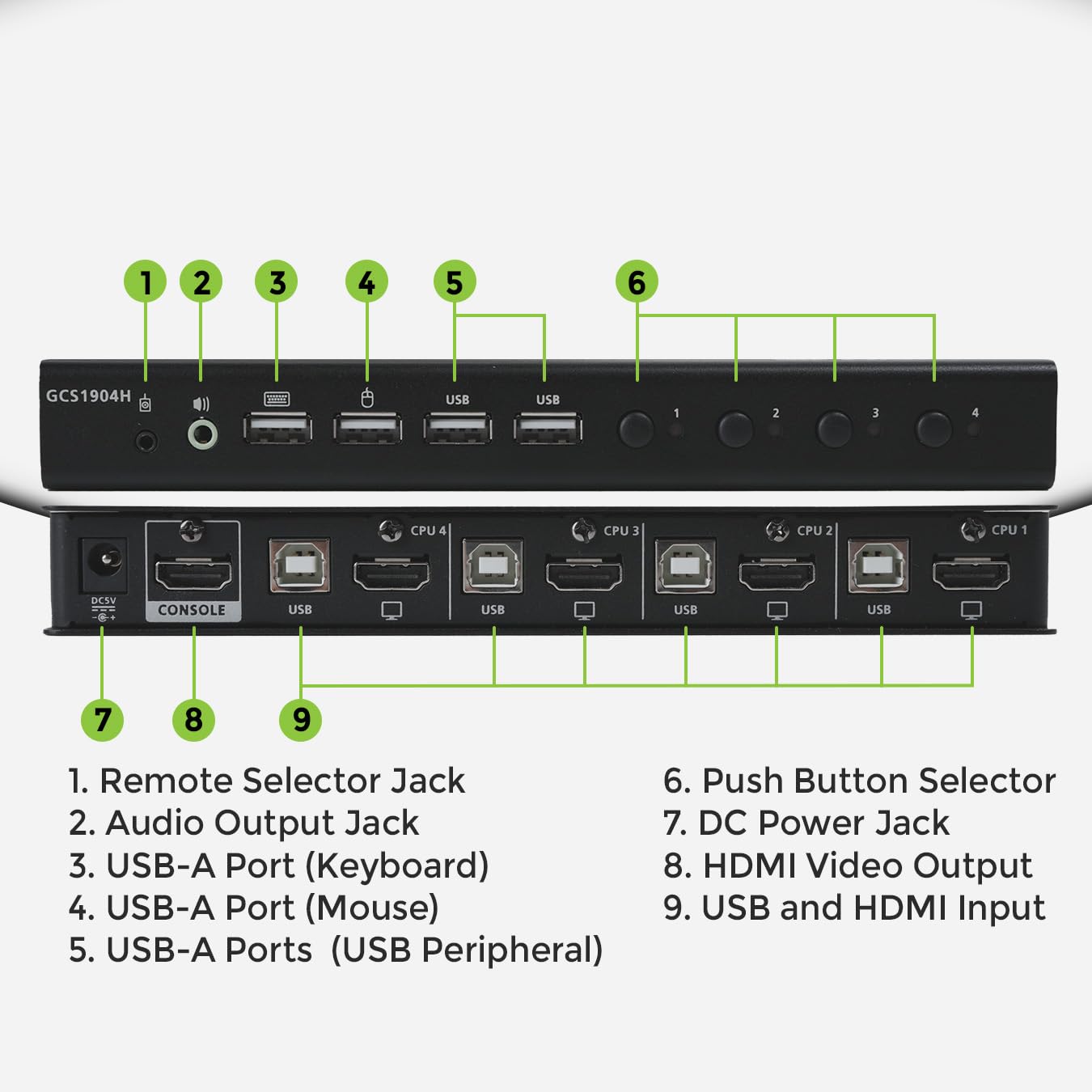 IOGEAR 4-Port 4K KVM Switch with HDMI Connection, Control 4 Computers with one Monitor, Keyboard, & Mouse - up to 4096x2160 @60 Hz or 5120x1440 @60Hz