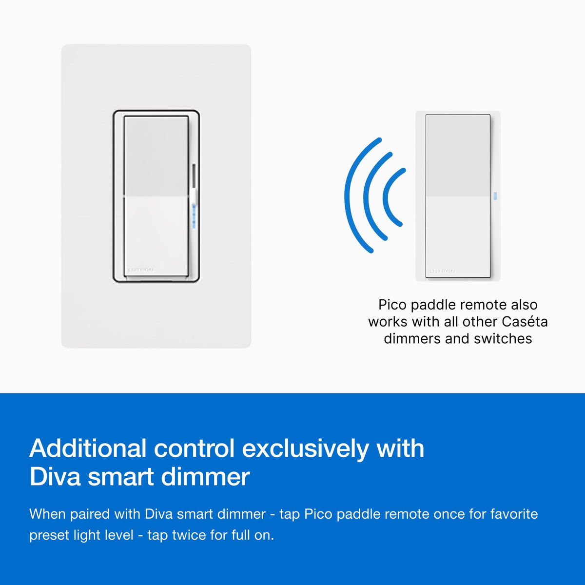 Lutron Paddle Pico Remote for Caseta Smart Dimmers/Switches