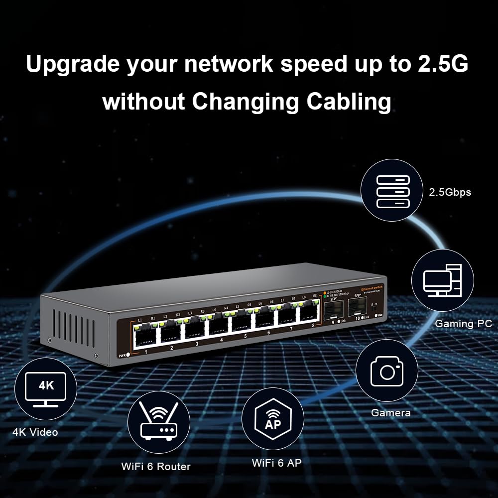 Davuaz 8-Port 2.5G Unmanaged Ethernet Switch, 8×2.5G Base-T Ports, 2×10G SFP+ Uplink, Supports 100/1000/2500Mbps, Fanless Metal Casing, Plug & Play