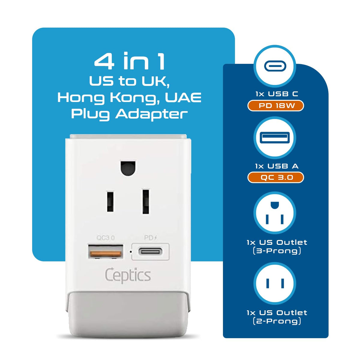 Ceptics UK Ireland Hong Kong Plug Adapter, International Power Plug with USB & USB-C - 2 USA Socket, QC 3.0 & PD - Type G Outlet Adapter for USA to British England Scotland London - Fast Charging