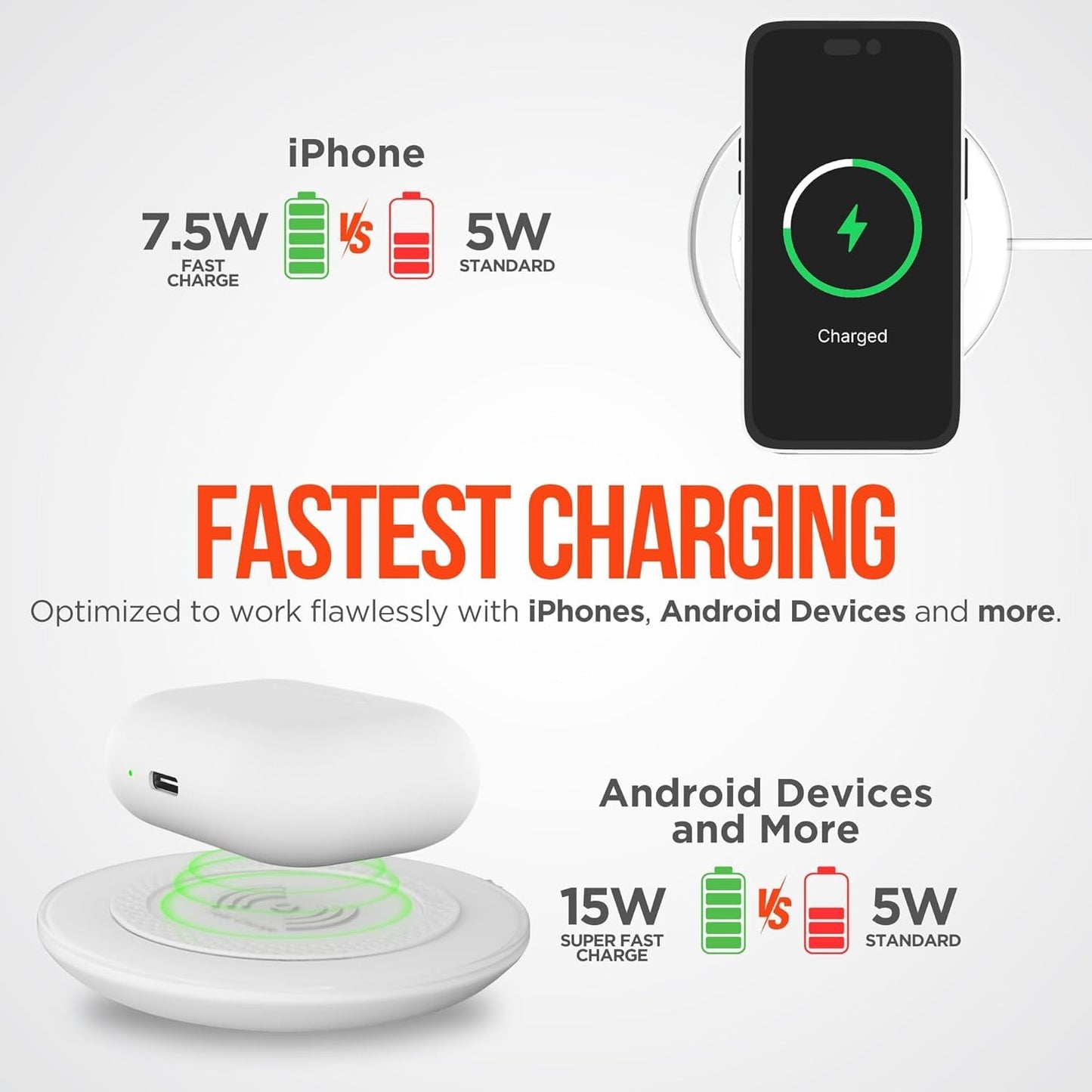 HyperGear ChargePad Pro - 15W Wireless Charging Pad, Wireless Charger for iPhone & Android, Compatible with Qi Enabled Phones & Devices, Includes Wall