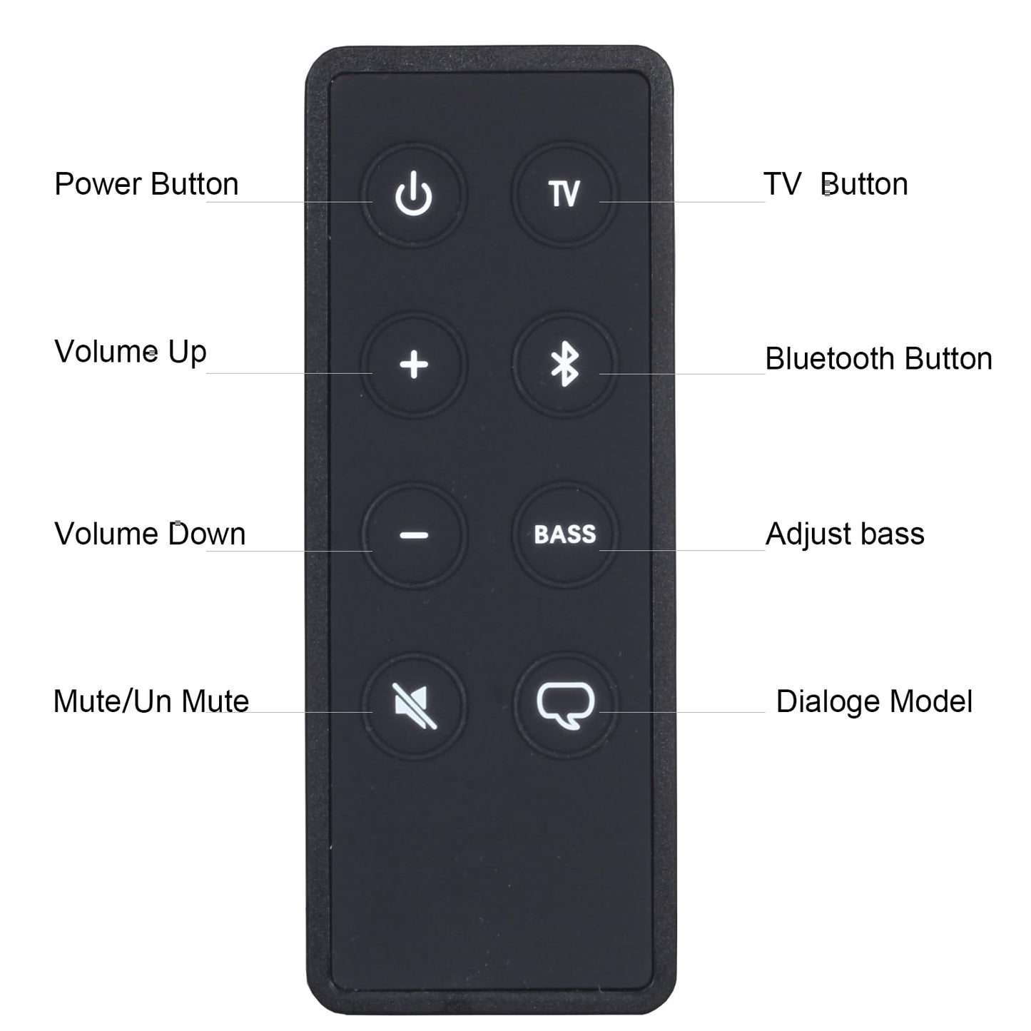 DHCHAPU Universal Remote Control Suitable for Bose Solo 5 10 15 Series ii TV Sound System 732522/418775/431974 and TV Speaker