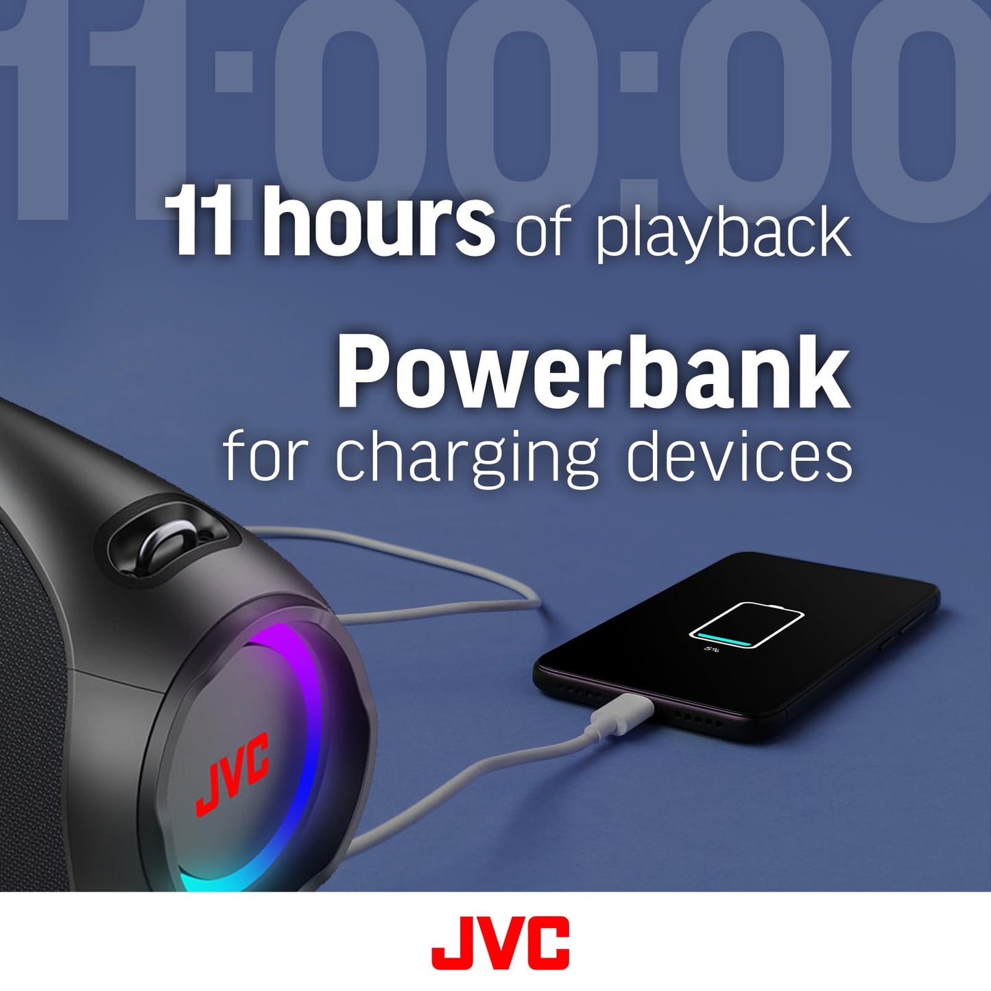 JVC Portable Wireless Bluetooth Speaker - 120W with Dual Woofer Deep Bass, RGB Lighting, Indoor/Outdoor Boombox, Bluetooth 5.3, IPX6 Water Resistant