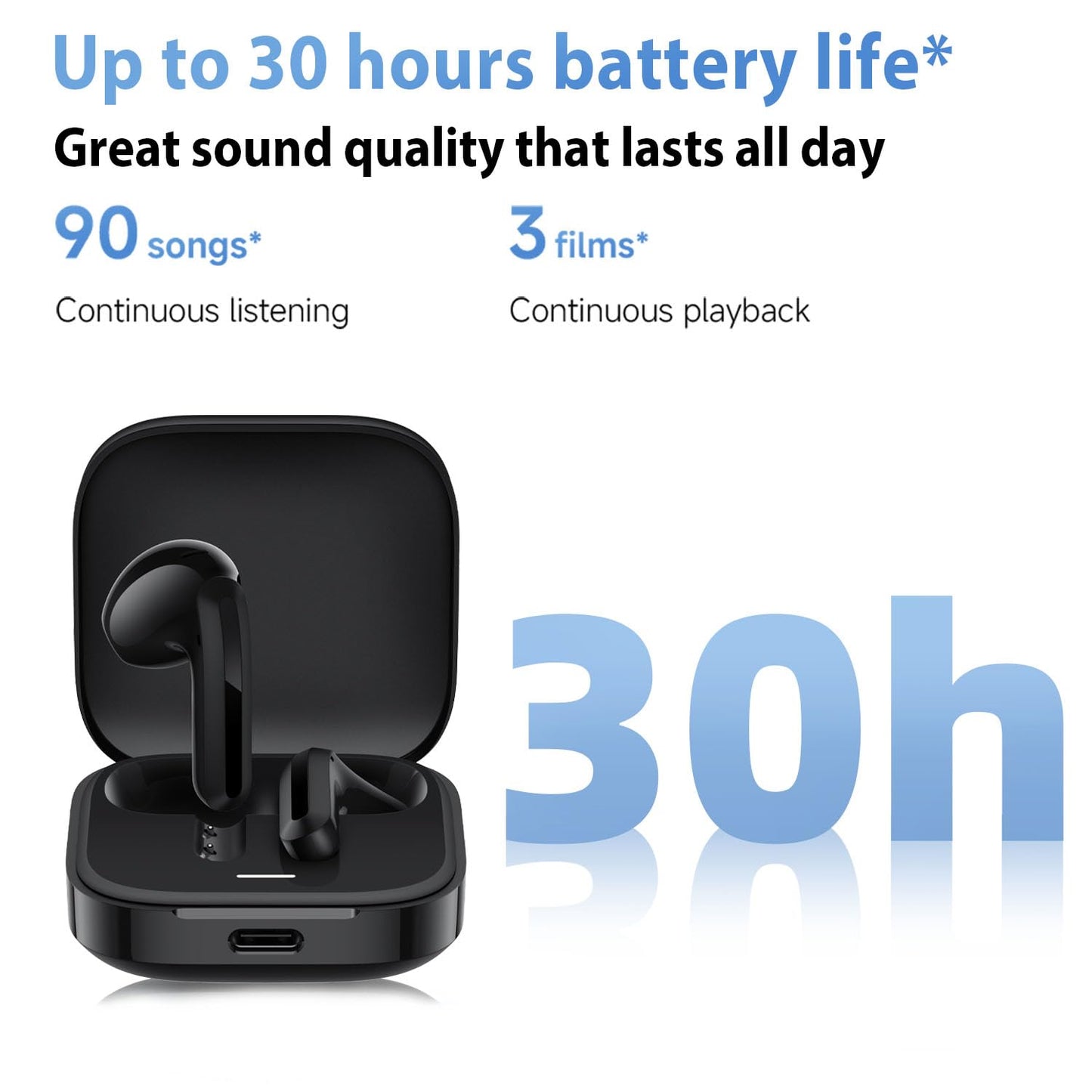 XIAOMI Redmi Buds 6 Active, Advanced Bluetooth 5.4, 14mm Dynamic Driver, Google Fast Pair, Up to 30 Hours Long Listening time with case