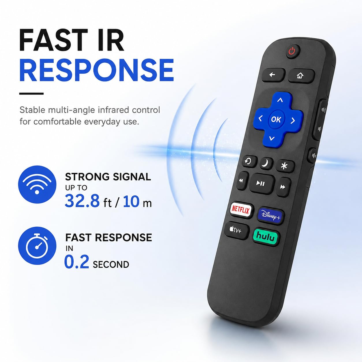 New Roku TV Remote Control for TCL/Hisense/Onn/Sharp Roku TVs - 4 Shortcut Buttons for Netflix/Disney/Hulu/Apple TV (2 Batteries)