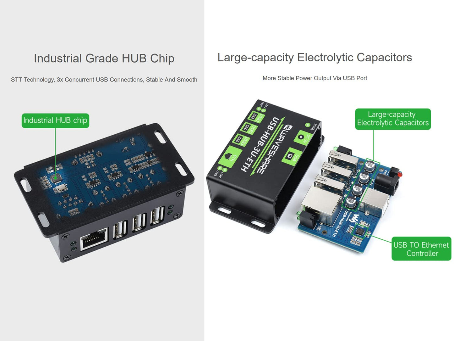waveshare Industrial ETH USB HUB 3xUSB Ports Compatible with USB 2.0/1.1 1xEthernet RJ45 Port 10/100M Adaptive, Multiple Protection Circuits Multiple