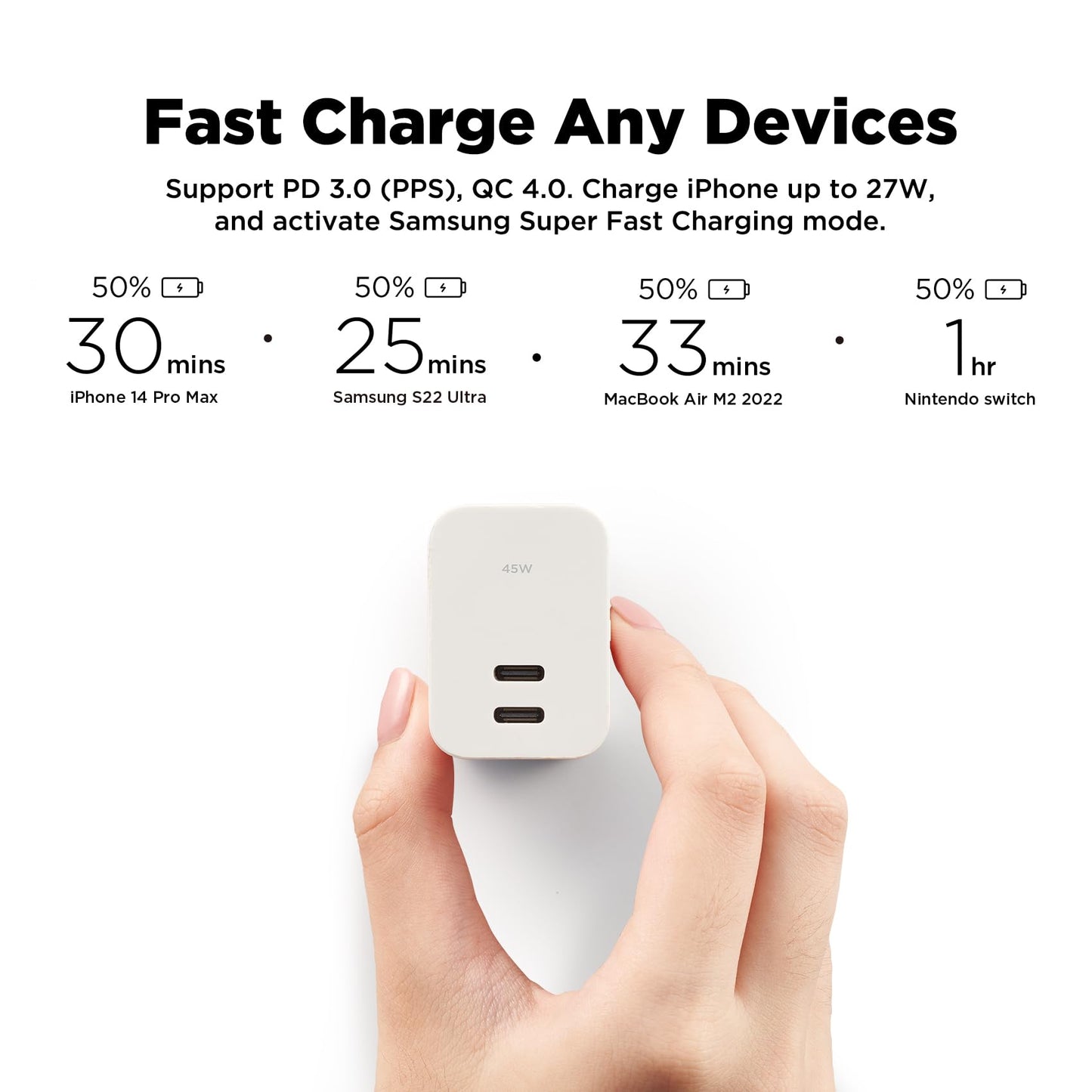 Innergie C4 Duo 45W Dual Port USB C Charger Block, GaN PD3.0 PPS Fast Charging for Samsung Galaxy S25, iPhone 17, Air, Pro, Pro Max, iPad, MacBook