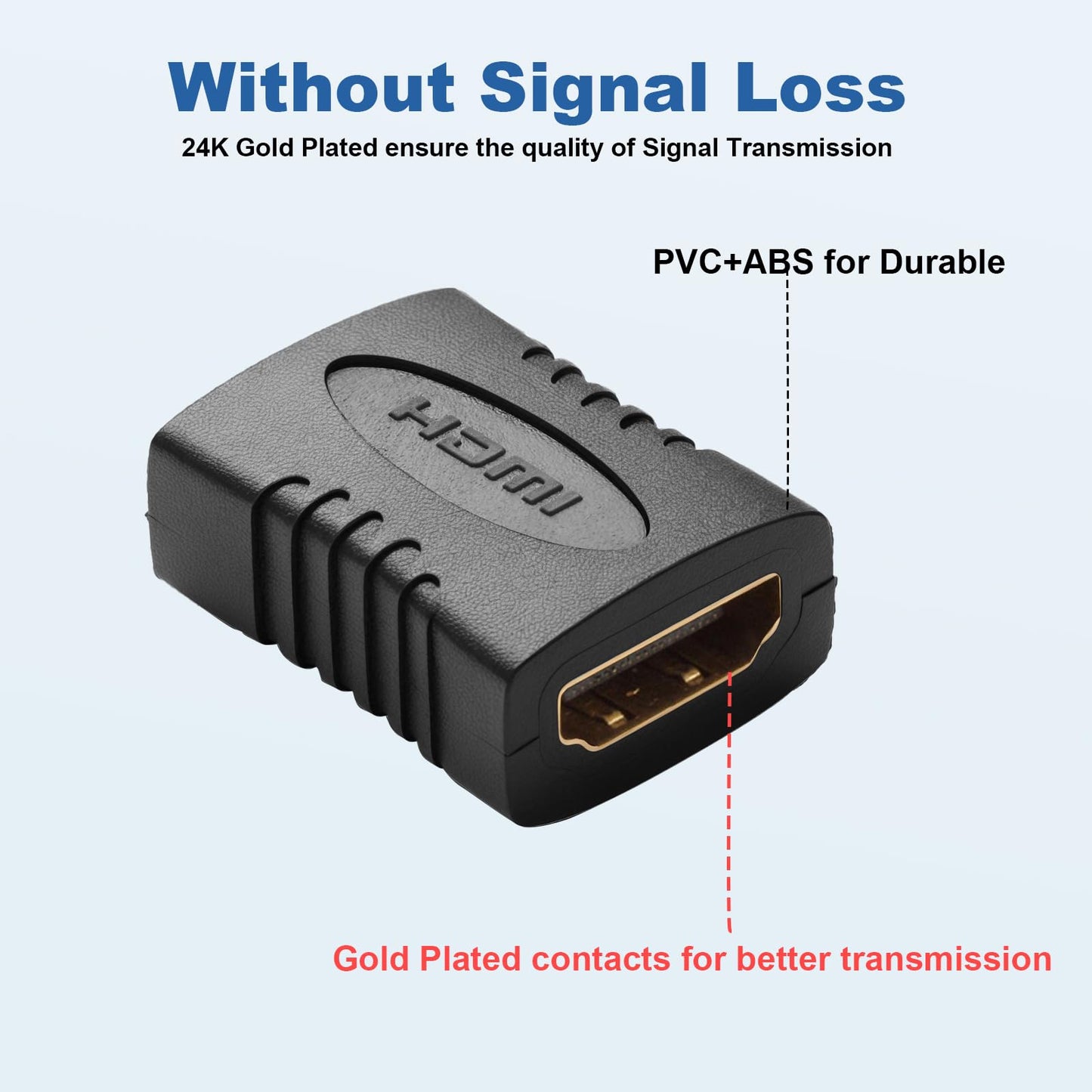 exgoofit HDMI Female to HDMI Female Coupler Connector Pack 6pcs Adapter Extender F/F High Speed
