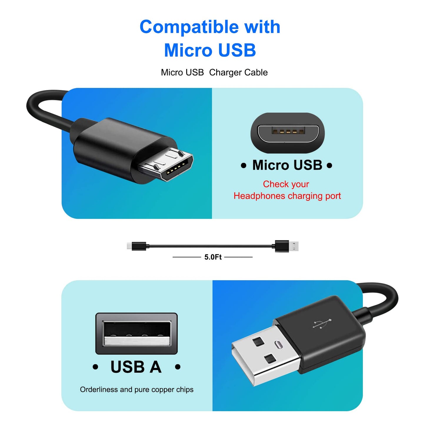 5FT USB Charger Charging Cord Cable Compatible with for Bushnell Wingman GPS Speaker, Bushnell Neo Ghost, Phantom,Treblab FX100 HD7 X5 XR700 XR500 N8