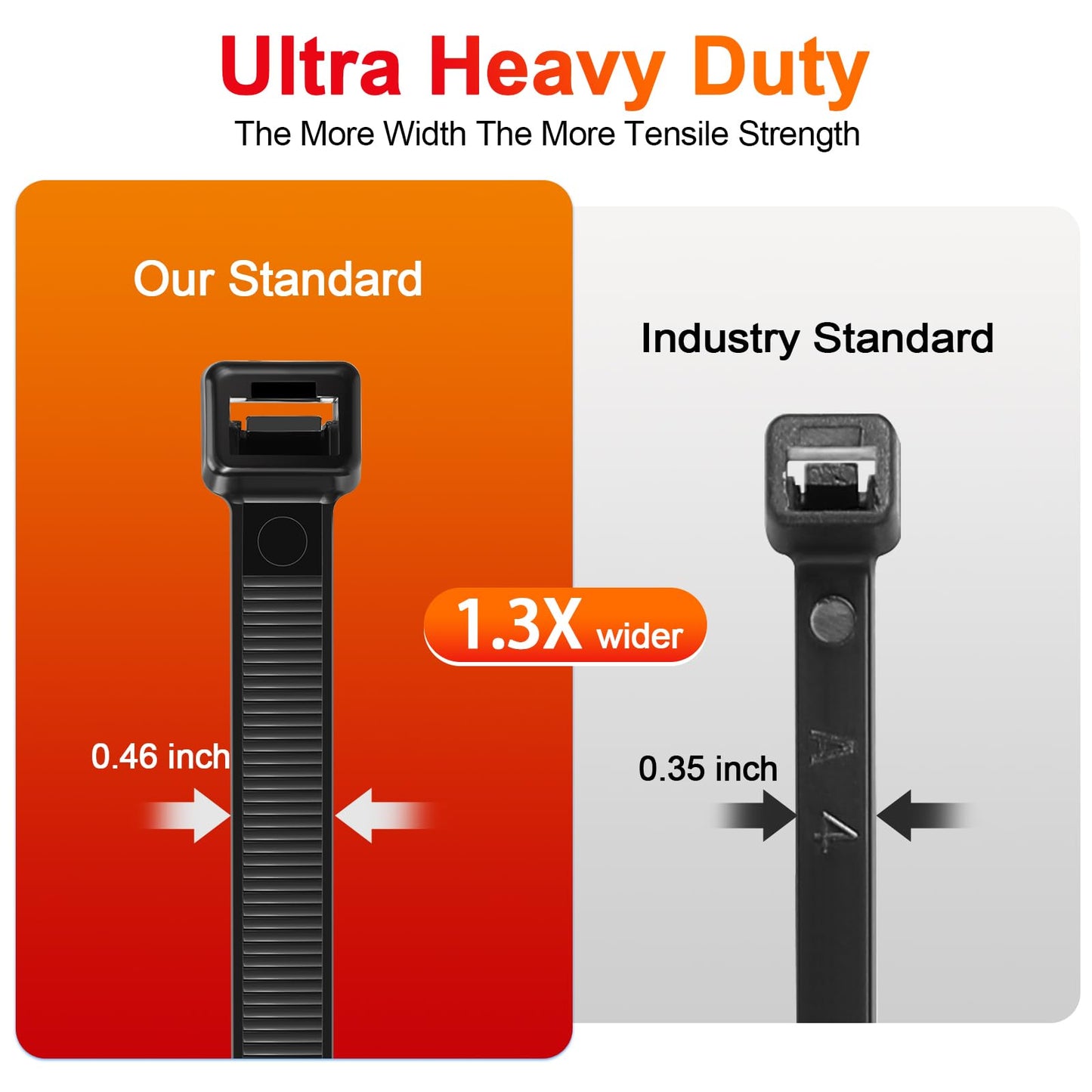 Long Zip Ties Heavy Duty 24 inch?400 LBS Tensile Strength With Double Sided Toothed Super Durable Cable Ties ?Extra Large Wire Ties Adjustable Nylon