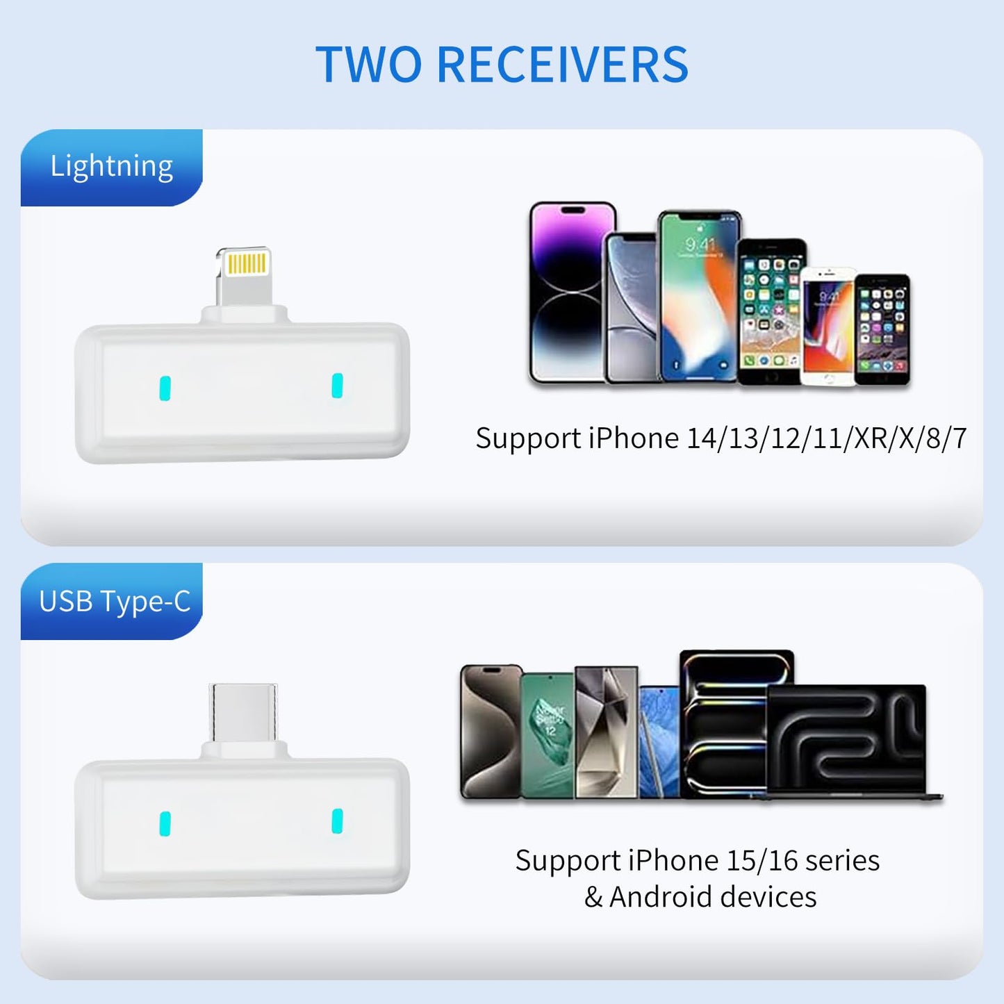 Goiiort Wireless Lavalier Microphone for iPhone: for Video Recording,Podcasting & Streaming: Professional Mic with Smart Noise Reduction, 30H Battery
