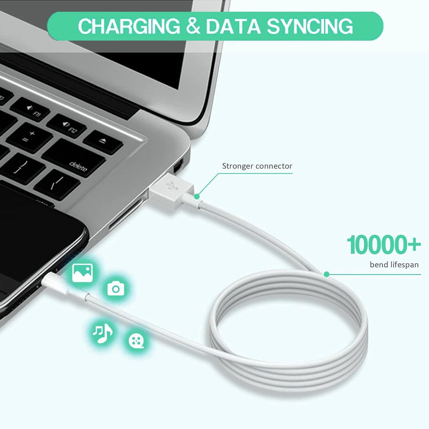 iPad Charger,Fast Charge iPhone,10FT i-Pad Charging Cord, 12W i Pad Charger Fast Charging Block Foldable Portable Travel Plug with Extra Long