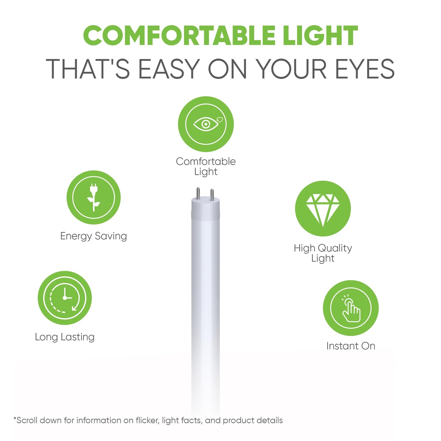 NYLL 15 in. T8 G13 Type A Plug & Play LED Tube, Soft White (3000K) Direct Replacement for 14W F14T12, F14T8 (Without Rewiring or Modification) Ballast