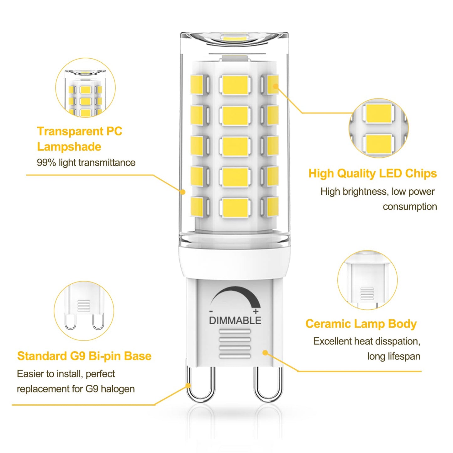 YUIIP G9 LED Bulb Dimmable, 4W, 40W Halogen Equivalent, 5000K Daylight White, AC 120V G9 Bi Pin Base Light Bulbs, 380LM, No Flicker, 360° Beam Angle