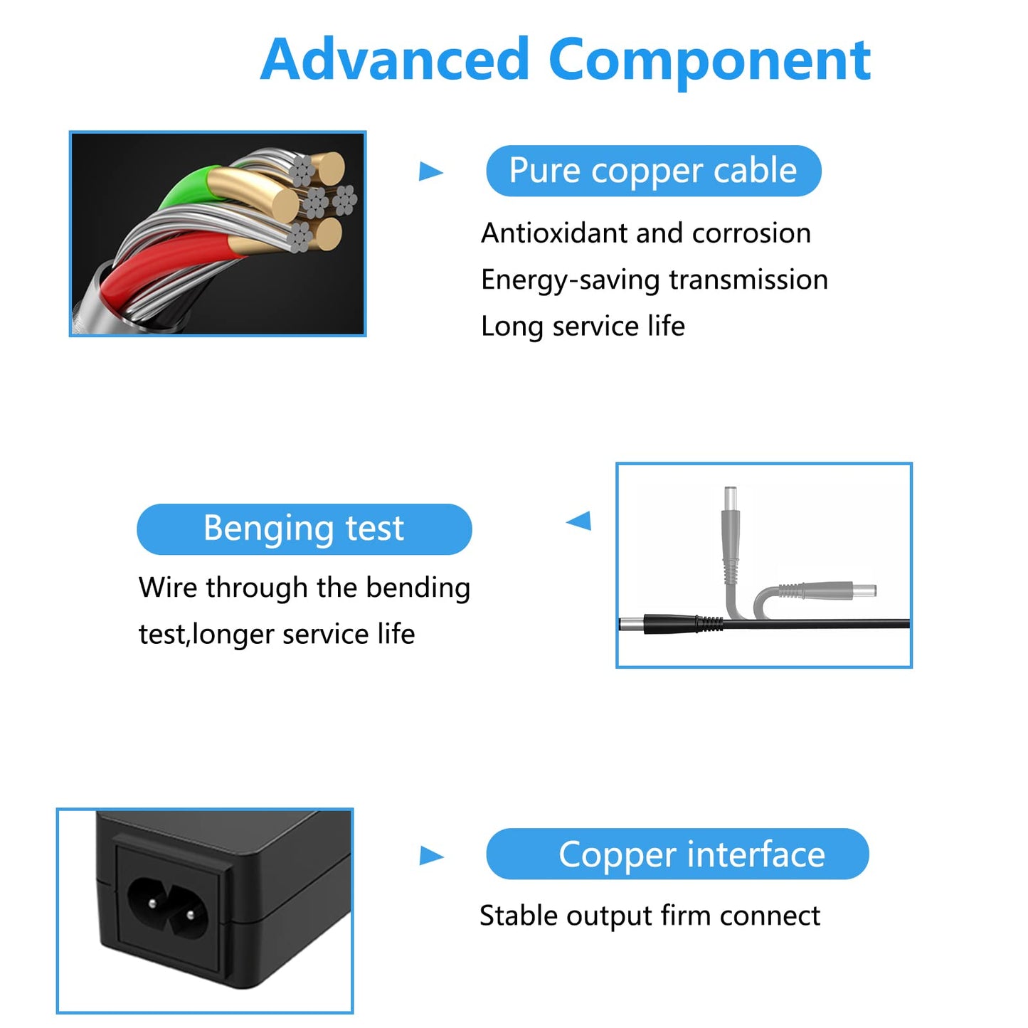 Replacment for LG Monitor Power Cord 19V DC Power Supply for LG Electronics 27" 24" 23" 22" 20" 19" LCD LED HD TV Monitor Widescreen Power Adapter…