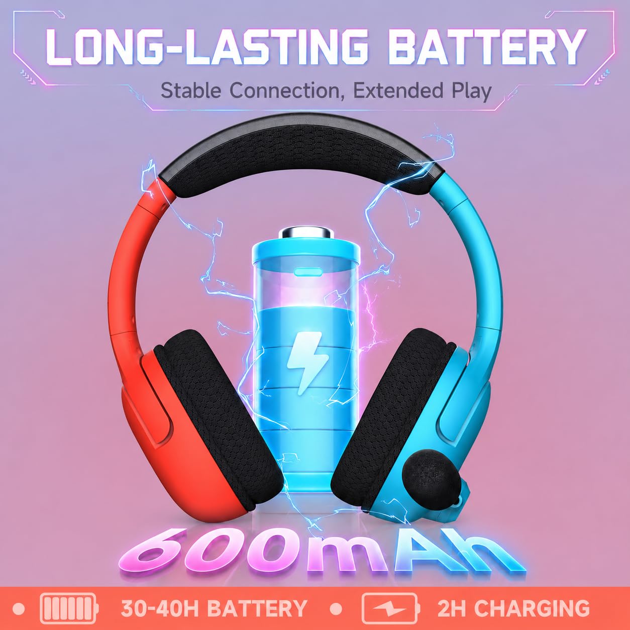 AOC Wireless Gaming Headset for Nintendo Switch 2/OLED/Lite, Wireless Gaming Headphones with Mic, 3.5mm Stereo, Noise Cancelling Mic, Lightweight