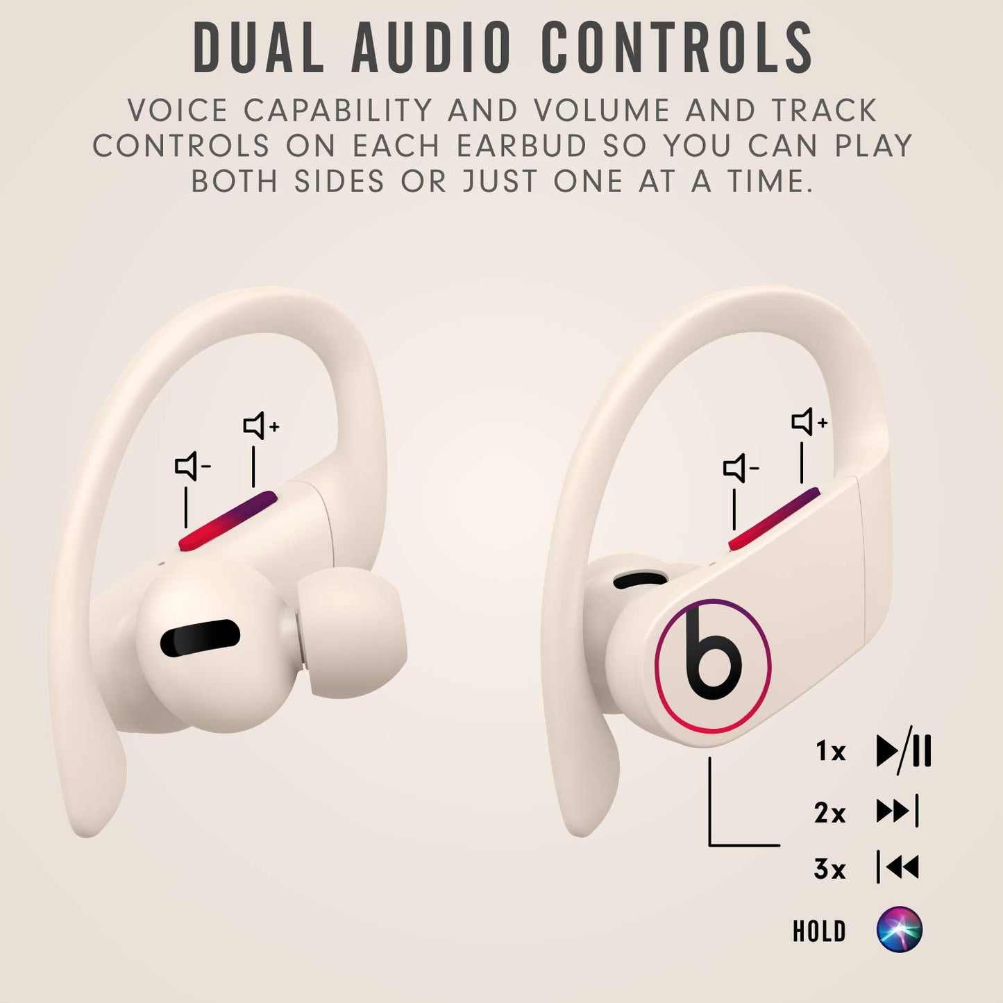 Beats Powerbeats Pro Wireless Earbuds - Apple H1 Headphone Chip, Class 1 Bluetooth Headphones, 9 Hours of Listening Time, Sweat Resistant, Built-in