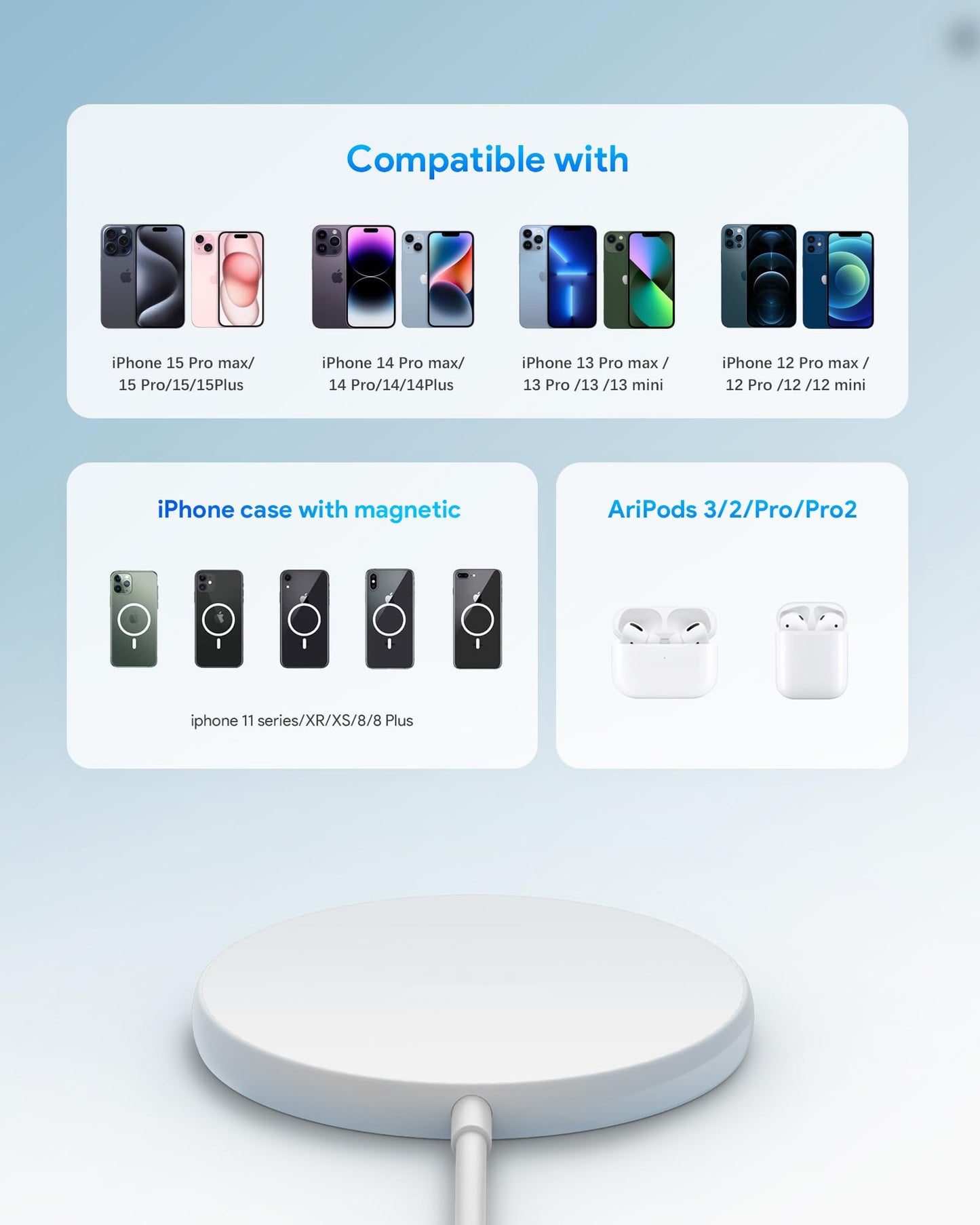 COKOEYE Magnetic Wireless Charger 2-Pack for iPhone Wireless Charger Pad, Max Fast for Magsafe Phone Adapter for iPhone 16/16 Plus/16 Pro/16 Pro