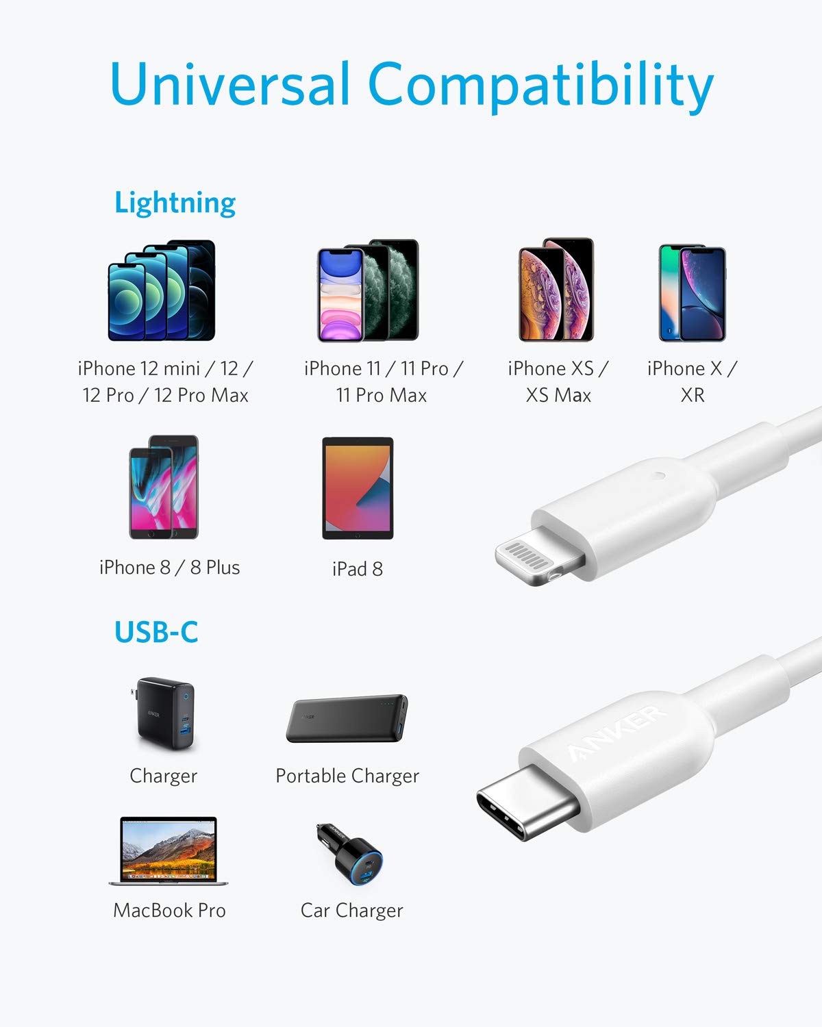 Anker USB C to Lightning Cable, 321 USB-C to Lightning Cable (6ft,White), MFi Certified for iPhone 13 Pro 12 Pro Max 12 11 X XS, AirPods Pro…