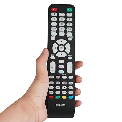 Replacement Remote Control SAN-928A Compatible for Sanyo TV DP42840 DP32242 DP55441 DP46142 DP40142 DP42142