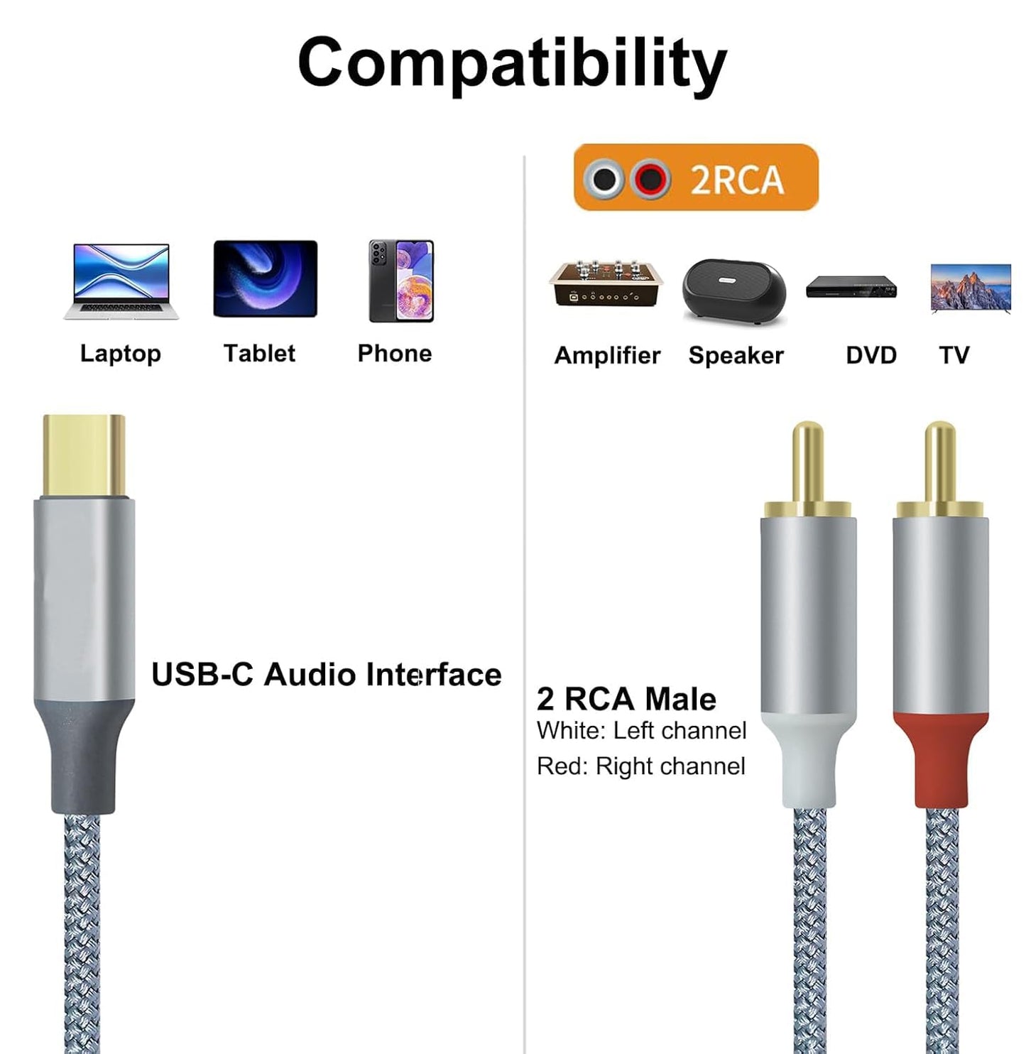 FEIPUAUX USB C to 2 RCA Audio Cable, USB C Male to 2RCA Male Aux Auxiliary Stereo Splitter Adapter, RCA Adapter for iPhone 16 15 Series, Galaxy