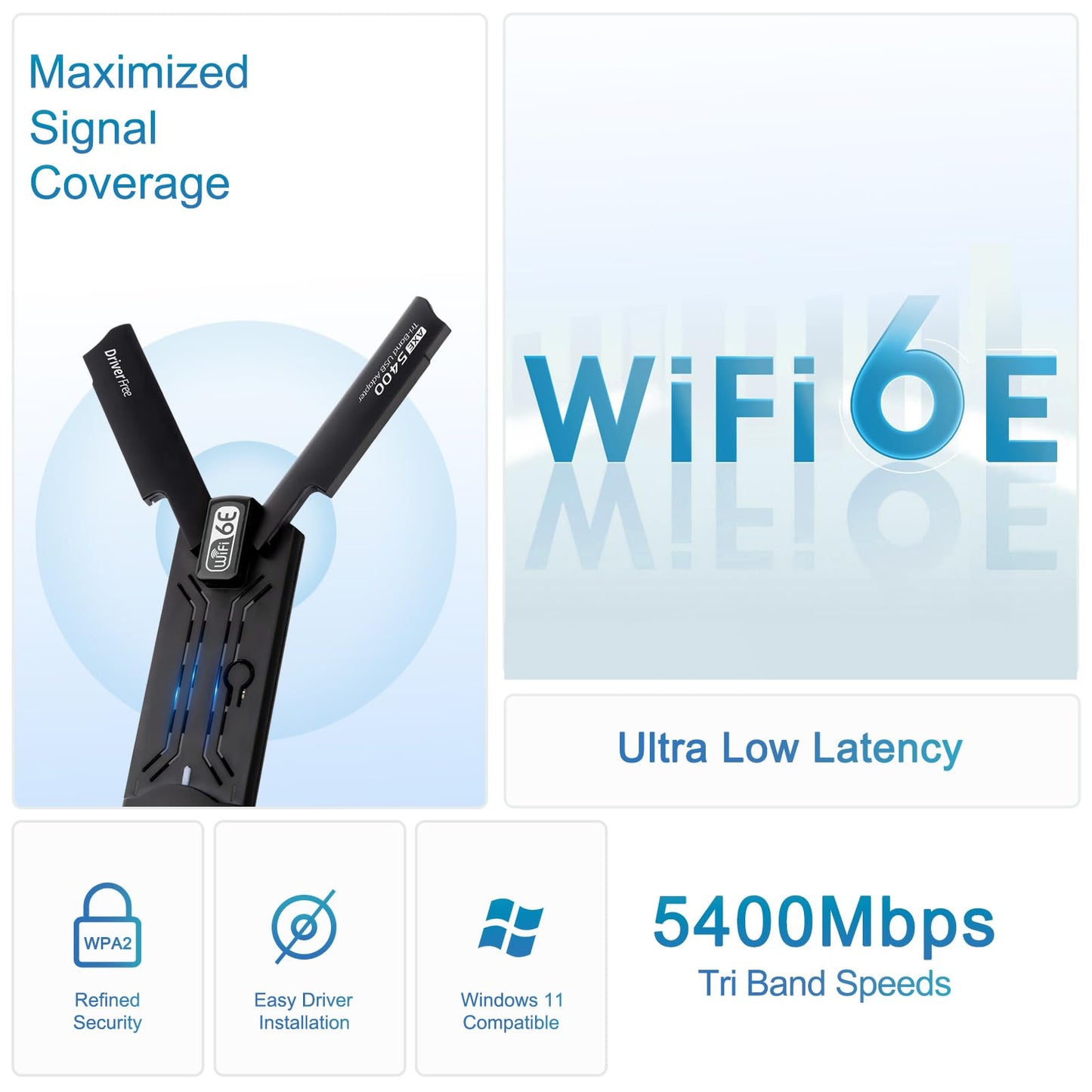 USB WiFi 6E Adapter?AX5400Mbps Tri Band 2.4GHz/ 5GHz/6GHz Wireless Network Adapter for PC?USB 3.0?Supports Windows 10/11, Black, WD-AXE5400F