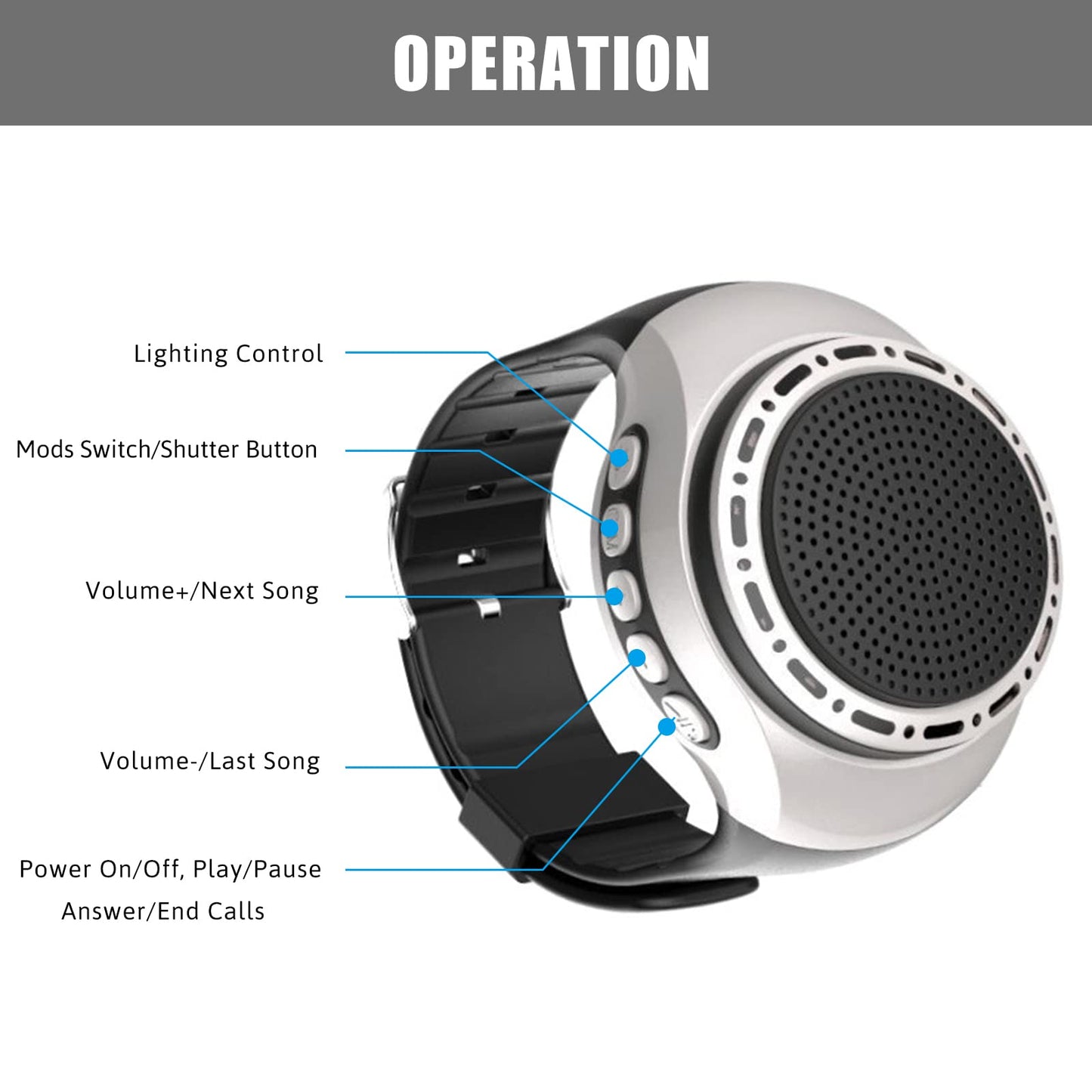 ORIDECOR Wireless Wearable Waterproof Wrist Portable Bluetooth Speaker Watch with Multi Function FM Radio & MP3 Player & TWS & Selfie & Ultra Long