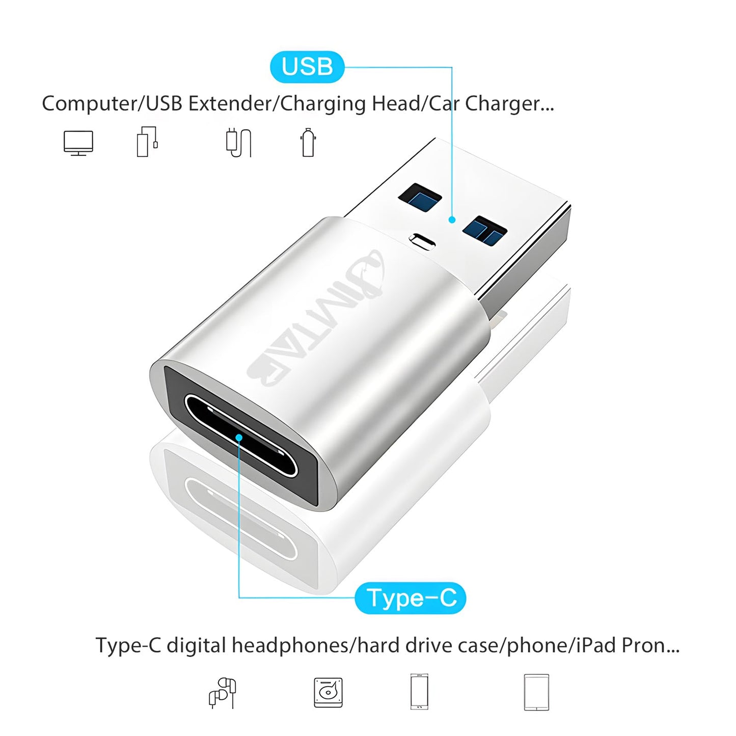 JIMTAB USB to USB C Converters (Aluminum Alloy 4 Pack), USB C to USB Chargers Adapter USB 3.0 with Blue Light Super High-Speed Data Transfer & FastâŠ