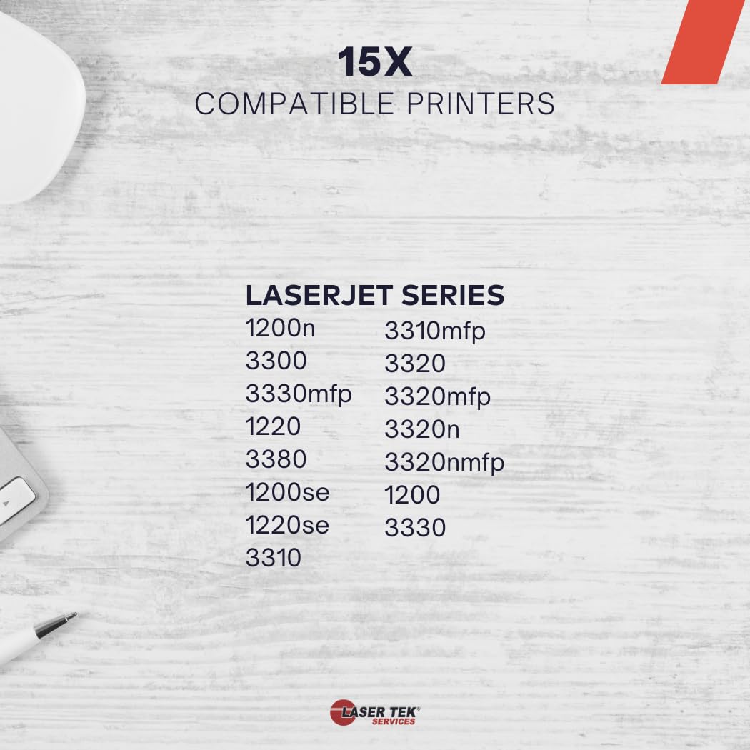 Laser Tek Services Compatible Toner Refill Kit Replacement for HP 15X C7115X High Yield Works with HP Laserjet 1200 1200n 1200se Printers (Black, 4