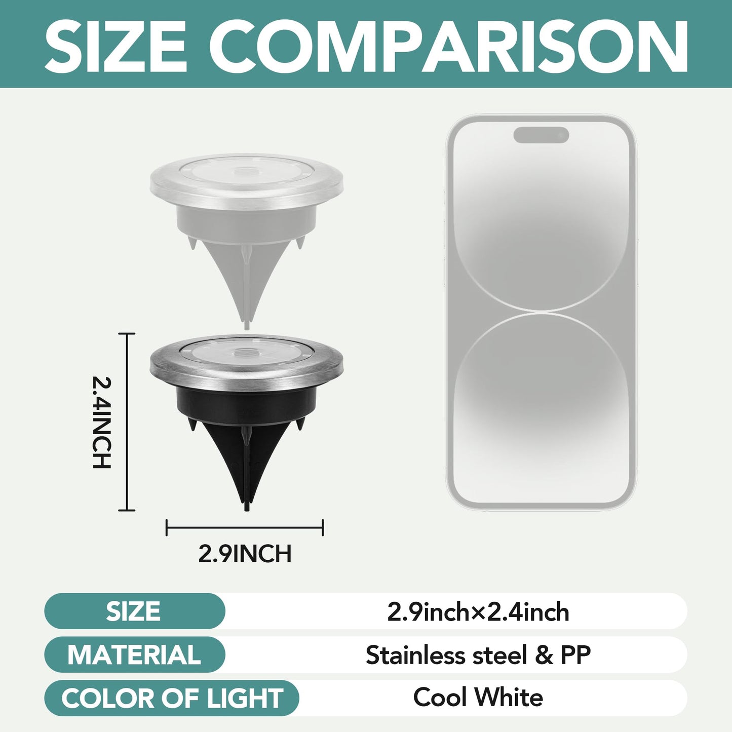 SOLPEX Mini Solar Ground Lights, 10 Pack Solar Lights Outdoor Waterproof, Pathway Lights Solar Powered, Solar Garden Light, Landscape Lighting