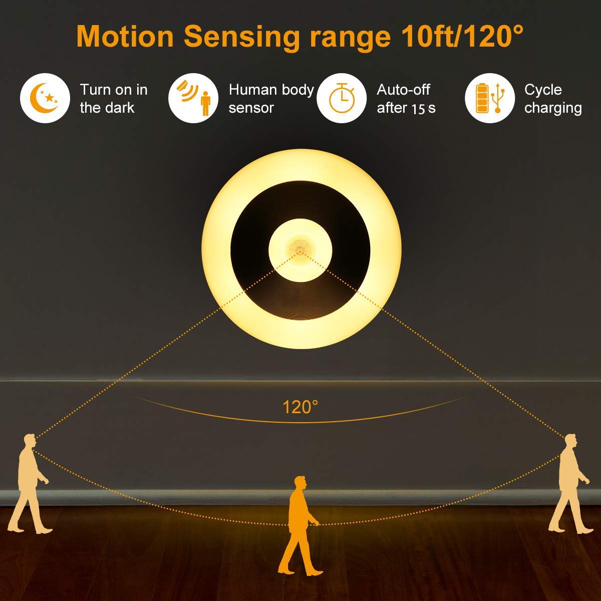 Iwinna Motion Sensor Night Light, Smart Night Light for Kids, LED Stairs NightLight Stick-On Closet Light Wall Motion Activated Lamp Warm White Light